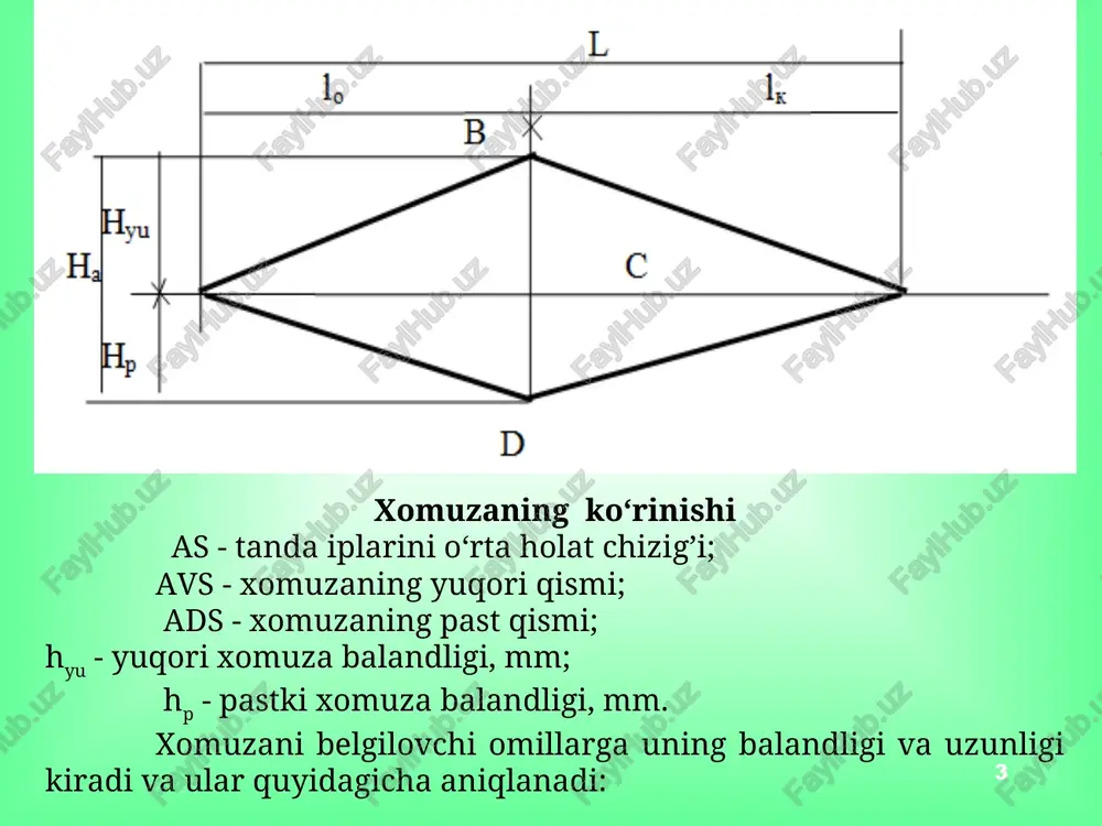 von xomuza. xomuza to‘liq ochilgan paytda pastdagi va yuqoridagi tanda iplari bir xil tekislikda joylashgan bo‘ladi. bunday xomuzada arqoq tashlagichlarni (moki, rapira, suv tomchisi va h.k) xarakati uchun qulay sharoit yaratiladi(4-rasm-a). noravon xomuza. xomuza to‘liq ochilgan paytda pastki va yuqorigi tanda iplari har xil tekislikda joylashgan bo‘ladi. bunday xomuzada arqoq tashlagichlarni (moki, rapira, suv tomchisi va h.k) xarakati uchun noqulay sharoit bo‘ladi (4-rasm-b). aralash xomuza. xomuza to‘liq ochilgan paytda yuqoridagi tanda iplari har xil tekislikda, pastdagi tanda iplari esa bir xil tekislikda joylashgan bo‘ladi ta'lim ma+sadlari * a) b) v) 5-rasm. ravon (a), noravon (b) va aralash (v) xomuza turlari ta'lim ma+sadlari * ta'lim ma+sadlari mokili chet el to'quv dastgohlari * ta'lim ma+sadlari * ta'lim ma+sadlari * ta'lim ma+sadlari * ta'lim ma+sadlari dornier to'quv dastgohi 1- dornier syncrodrive motori, 2-boshqaruv paneli, 3-elektroquti. * lec1 - primary weaving motions.mp4 of a lobe} lael 1-tanda ipi mre 2tanaint ayn a qf i …