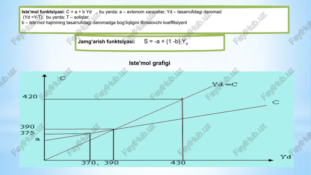 selerator modeli aks ettiradi: i = f(y), ya'ni investitsiyalar (i) yamm (y) ning funktsiyasi akselerator modelining to‘liqroq ko‘rinishi quyidagicha bo‘ladi: i = ireja+ γy bu yerda: δ i it –i t-1 γ = ----------- = ------------------ δ y yt - yt-1 13-slayd 10 11 13 14 15 16 17 18 19 pul-kredit (monetar) siyosati iqtisodiyotni barqarorlashtirish siyosatining bir turi bo‘lib, uning maqsadi quyidagilarni ta’minlashga qaratilgandir: barqaror iqtisodiy o‘sish; resurslarning to‘liq bandligi; narxlar darajasining barqarorligi; to‘lov balansining muvozanati. pul-kredit siyosati yakuniy maqsadlari: iqtisodiy o‘sish; to‘liq bandlilik; narxlarning barqarorligi; barqaror to‘lov balansi. oraliq mo‘ljallari: pul massasi; foiz stavkasi; almashinuv kursi pul-kredit siyosatining asosiy vositalarii hisob stavkasi majburiy zaxiralar normasi ochiq bozordagi operatsiyalar 9-slayd siyosat instrumentlari umumiy tavsif pul emissiyasiyasi muomaladagi naqd pullar o‘sishi zahira siyosati markaziy bank tomonidan tijorat banklarining (va boshqa moliyaviy institutlar) depozit hisoblariga tushuvchi mablag‘larning bir qismini majburiy zahiraga ajratish me'yorini belgilanishi. valyuta siyosati mamlakatda pul taklifi miqdoriga bevosita …