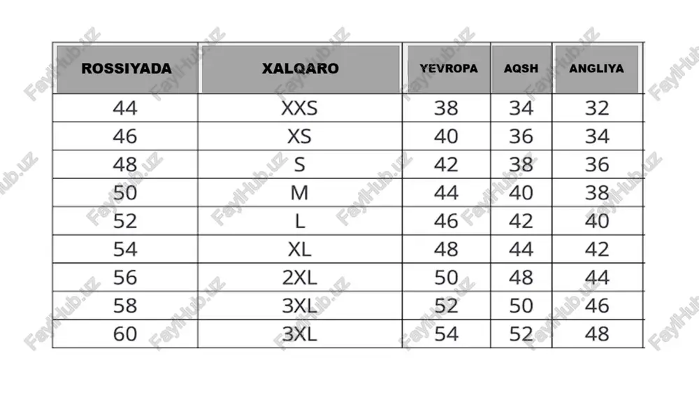 bu jadvaldan ko'p foydalanishlariga to"g*ri keladi. o’quvchilar o’qituvchi rahbarligida masalani yechish rejasini tuzishga kirishar ekanlar, quyidagiga mulohaza yuritadilar: agar piyoda 4 soatda 16 km yurgani ma’lum bo’lsa, u holda piyoda bir soatda undan 4 marta kam yuradi, shu sababli, piyodani bir soatda necha kilometr yurganini bilish uchun bo’lish amalini bajarish kerak: 16:4=4 km/h bu piyodaning bir soatdagi tezligi deyiladi, bundan shunday xulosa kelib chigadiki, agar masofa va harakatning vaqti ma’lum bo’lsa, tezlikni topish mumkin. demak tezlik masofaning vaqtga bo’linganiga teng. bundan tashgari harakatga doir boshga xildagi hamma sodda va murakkab masalalarning qisqa yozuvlarini fagat jadvaldagina emas, balki chizma yordamida ham tasvirlash mumkin, masalan, yugorida qaralgan masala mazmunini to’rtta teng qismga bo’lingan kesmadan foydalanamiz. soatiga- 4km ns we 16 km shundan keyyin 0’ quvchilar yugorida qaralgan masalalarga o’xshash, ma’lum masofa va vagt bo’ yicha tezlikni topishga doir masalaiar yechishni takiif etish mumkin. ma‘lum masofa va tezlikka ko’ra harakat vaqtini topishga doir …