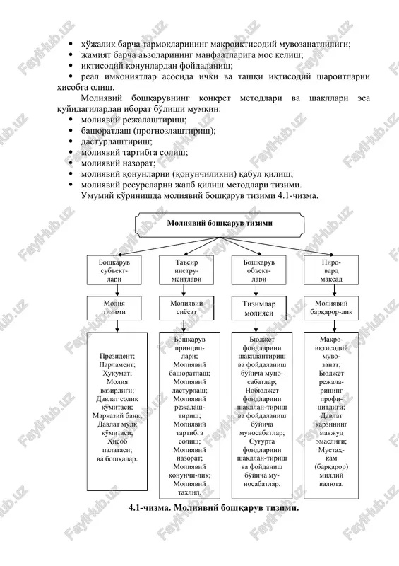 ta'minoti tizimi, ishlovchi aholining daromadlarini tartibga solish mexanizmi va h.k.lar orqali amalga oshiriladi. yuqorida ta'kidlaganimizdek, moliyaviy boshqaruv - bu moliya sub'ektlarining ma'lum usul va uslublarni qo'llagan holda, ma'lum maqsadga erishish uchun moliya ob'ektlarga ta'siri bo'lib hisoblanadi. moliyaviy boshqaruvning maqsadi makroiqtisodiy muvozanatda, byudjet profitsitida, davlat qarzining kamayishida, milliy valyutaning barqarorligi va mustahkamligida va nihoyat, davlat va jamiyat barcha a'zolari iqtisodiy manfaatlarining yagonaligida namoyon bo'ladigan moliyaviy barqarorlik va ta'minlashdir. shunga monand ravishda uning vazifalari: · davlatni rivojlantirish uchun talab etiladigan moliyaviy resurslarni shakllantirish; · davlat o'zining funktsiyalarini bajarishi uchun talab etiladigan shakllantirilgan moliyaviy resurslarni samarali taqsimlash va ulardan oqilona foydalanish; · pul muomalasini tartibga solish; · risklar darajasini maksimal darajada samaraga erishtirish; · imkon qadar moliyaviy resurslarning mutanosibligini ta'minlashga xizmat qilish va h.k. 3-savol bayoni. moliyaviy boshqaruvning asosiy metodologik printsiplari quyidagilardan iborat: · pirovard maqsadga bog'liqlik; · xo'jalik barcha tarmoqlarining makroiqtisodiy muvozanatliligi; · jamiyat barcha a'zolarining manfaatlariga mos kelish; · iqtisodiy qonunlardan …