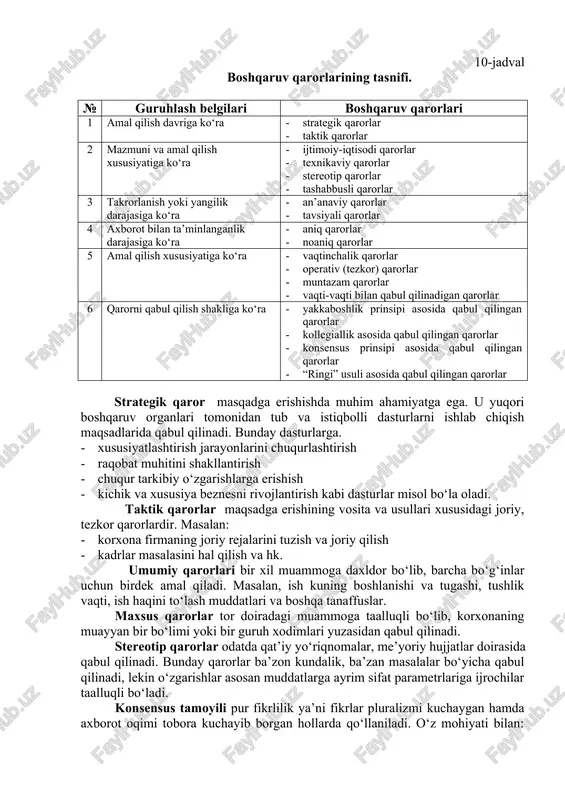 tushuniladi. ma’lumki, qaror qabul qilish zaruriyati mavjud, amaldagi holatning muammoni hal etish uchun talab etiladigan holatga mos tushunmasligi natijasida yuzaga keladi. ana shu yerning o‘zida muammo kelib chiqadi. boshqaruv qarorlari quyidagi unsurlardan tashkil topadi. 2-rasm. boshqaruv qarorlari unsurlari 1.2. boshqaruv qarorlarini tasnifi boshqaruv jarayonida turli masalalar yuzasidan, turli darajada xilma-xil mohiyatga va mazmunga ega bo‘lgan minglab qarorlar qabul qilinadi. ular quyidagi belgilar bo‘yicha guruhlarga bo‘lish mumkin (10-javdval). 10-jadval boshqaruv qarorlarining tasnifi. № guruhlash belgilari boshqaruv qarorlari 1 amal qilish davriga ko‘ra · strategik qarorlar · taktik qarorlar 2 mazmuni va amal qilish xususiyatiga ko‘ra · ijtimoiy-iqtisodi qarorlar · texnikaviy qarorlar · stereotip qarorlar · tashabbusli qarorlar 3 takrorlanish yoki yangilik darajasiga ko‘ra · an’anaviy qarorlar · tavsiyali qarorlar 4 axborot bilan ta’minlanganlik darajasiga ko‘ra · aniq qarorlar · noaniq qarorlar 5 amal qilish xususiyatiga ko‘ra · vaqtinchalik qarorlar · operativ (tezkor) qarorlar · muntazam qarorlar · vaqti-vaqti bilan qabul qilinadigan …