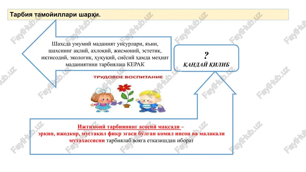 asi, ijtimoiy munosabatlar mazmuni, shuningdek, jamiyat fuqarolarining dunyoqarashi, intilishlari, orzu-niyatlari asosida belgilanadi. tarbiya jarayonining xususiyatlarini chuqur anglash va ularni inobatga olgan holda tarbiyani tashkil etish oldinga qo'yilgan maqsadga erishish, shuningdek, bu boradagi vazifalarni ijobiy hal etish imkonini beradi chalkashtirilgan mantiqiy zanjir test 1 tarbiyaning asosiy maqsadi a abu nasr farobiy 2 bolalar uchun kattalarning hayotiy tajribalari, ularning shaxsiy namunalari tarbiyaviy ta'sir kuchiga ega bu tarbiyaning qaysi tamoyili? b erkin, ijodkor, mustaqil fikr egasi bo'lgan komil inson va malakali mutaxassisni tarbiyalab voyaga etkazishdan iborat 3 «axloqning yaxshi bo'lishi, taomning pokizaligi, rostlik va omonatga xiyonat qilmaslik – mana shu to'rt xislatni olloh taolo senga bergan bo'lsa, dunyoviy ishlardan chetda qolgan bo'lsang ham, zarari yo'qdir», degan fikr muallifi. s abu rayxon beruniy 4 o'qitish samaradorligini ta'minlashda bolalarga jamoa asosida bilimlarni berishni maqsadga muvofiqligini deb ta'kidlagan alloma kim? d bolalar va kattalarning birgalikdagi faoliyati tamoyli 5 shaxsning rivojlanishida o'zaro yordam, hamkorlik, odamlarga nisbatan xayrihohlik …