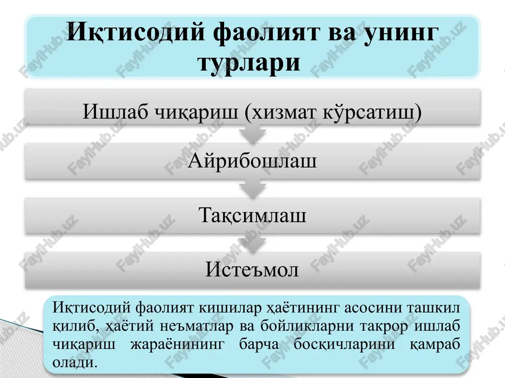 yor holda yoki oldingi davrdagi mehnat mahsuli (xom-ashyo shaklida) bo'lishi mumkin. mehnat vositalari va mehnat predmetlari birgalikda ishlab chiqarish vositalari deyiladi. 12 ishlab chiqarish omillari va uning tarkibi mehnat vositalari mehnat predmetlariga ta'sir qilish xususiyatlariga ko'ra quydagi guruhlarga ajratiladi: • mehnat qurollari - mehnat predmetlariga bevosita ta'sir ko'rsatadi. masalan, mashinalar, mexanizmlar, uskunalar va h.k. • saqlash vositalari-yoqilgi, materiallar va maxsulotlarni saqlash hamda uzatishga xizmat qiladi (tsestsrnalar, turli sigim idishlari, omborlar, quvurlar va h.k). • umumiy vositalar - bevosita ishlab chiqarish jarayonida qatnashmaydi, balki unga umumiy shart-sharoit bo'lib xizmat qiladi (binolar, inshootlar, yo'llar, va h.k). 13 ishlab chiqarish omillari to'grisidagi nazariyalar j.b.sey (frantsuz iqtisodchisi)—ishlab chiqarishning uch omili nazariyasini asoslab, unga er, kapital va mehnatni kiritadi. • klassik iqtisodiy maktab—ishlab chiqarishning shaxsiy va moddiy omili nazariyasini ilgari suradi. b.baverk (avstriya maktabi) - ishlab chiqarishning ikki omili: kapital va mehnat mavjud bo'lishini tan oladi. hozirgi zamoy nazariyalari-ishlab chiqarishning to'rt omili mavjud bo'lishini ko'rsatadi. …