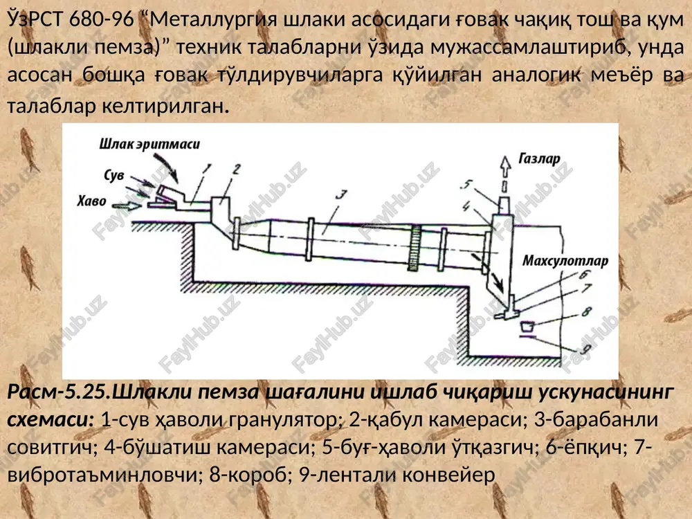 irilgan konstruktsiya ishlab chiqarishda, shlakli pemza betonda armaturalarning chidamliligi maxsus o'rganilishi kerak. nazorat savollari 1. shlakli pemzaning strukturasi qanday? 2. shlakli pemzaning qanday xususiyatlari va tarkibi mavjud? 3. shlakli pemza qanday soxalarda ishlatiladi? 4. shlakli pemzaning qanday markalari mavjud? 5. shlakli pemza chaqiq toshi mustaxkamligiga qanday talablar qo'yiladi? e'tiborlaringiz uchun rahmat ! image1.jpeg image2.jpeg image3.jpeg image4.jpeg image5.jpeg image6.jpeg image7.jpeg image8.jpeg image9.png image10.jpeg image11.jpeg uwnak apummacu tasnap vilna saan uuamapza ‘viima sari uuamapza visa mapkacn naiizamammm =| o¥ii4a mapxacu | — maiizazanmm ovinrsa ovina myctaxkamihrit myctaxkamihrit ‘mla. kam 9mac mla. kam smac 400 03 700 0.70 450 0.35 750 0.90 500 0.40 800 1.10 550 0.45 850 1.30 600 0.55 900 1.50 650 0.65 /docprops/thumbnail.jpeg 16-manzy. [aaxsm nemaanmar xycycusraapx ‘ba tapku6u peka 1. @panpiamanran umaxcur rensa 2maxmrounnomn yonanap 6famu1 3 llnaxcm nensa ham tou yctaxanomrnra xiiiauaran ra26 4 jlora max x02 pimmermenne $prasa sainaart 5. ulnar nemsararxgianam coxacit