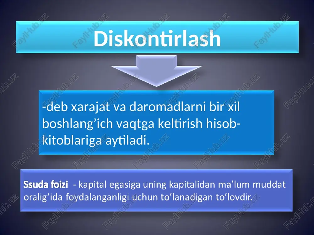 u savolga javob - foiz stavkasiga bog’liqdir. agar muddat bir yilga teng bo’lsa, pdv= 1 (1+i) agar muddat n yilga teng bo’lsa, ga teng bo’ladi. pdv= 1 (1+i) n (1+0,2) = 0,83333333 tiyinga teng bo’ladi (1+i) qiymatni diskontirlash 1 dollarning diskontirlangan (keltirilgan) qiymati foiz stavkasi yillar 1 5 10 20 0,01 0,990 0,951 0,905 0,820 0,05 0,952 0,784 0,614 0,377 0,10 0,909 0,621 0,386 0,149 0,15 0,870 0,497 0,247 0,061 0,20 0,833 0,402 0,162 0,026 faraz qilaylik bizda ikki xil daromad bor. birinchisi “a” deb belgilasak, ikkinchi daromadni “v” deylik. “a” daromad 400000so’m ga teng bo’lib, uning 200000so’ hozir to’lanadi, qolgan 200000so’mi bir yildan keyin to’lanadi. “v” daromad 440000 so’m bo’lib, uning 40000 so’mi bugun to’lanadi, 200000 so’mi bir yildan keyin, qolgan 200000 so’mi ikki yildan keyin to’lanadi. savol: ushbu ikki variantdan qaysi biri foydaliroq hisoblanadi ? daromadlar turi yillar bo’yicha keltirilgan daromad joriy yil 1-yil 2-yil a 200000 200000 …