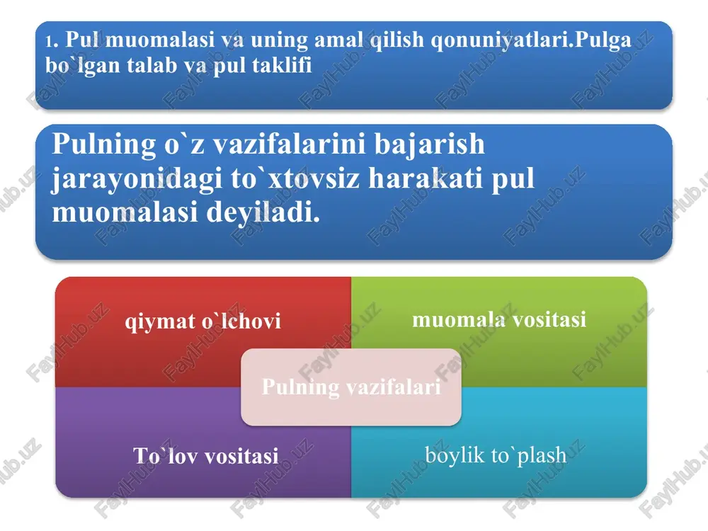 yeri. 18 2. inflyasiya , uning mohiyati va turlari «inflyaciyasi » atamasi (lotincha inflation – shishmoq, kengaymoq) ilk bora shimoliy amerikada 1861-1865 yillardagi fuqarolar urushi davrida qơllanilib, muomalada qog`oz pullarning haddan ortiq ko`payib ketishini ifodalagan edi. iqtisodiy adabiyotlarda esa bu atama xx asrda, birinchi jahon urushidan keyin keng tarqaldi. kurs ekonomicheskoy teorii. uchebnoe posobie pod red. chepurina m.n., kiselevoy e.a. kirov, izd. «asa», 1995. – 423-b. borisov e.f. ekonomicheskaya teoriya: uchebnik. – 2-e izd., pererab. i dop. m.: tk velbi, izd-vo prospekt, 2005, 170-b. ekonomicheskaya teoriya: ucheb. dlya stud. vissh. ucheb. zavedeniy / pod red. v.d.kamaeva. – 10-e izd., pererab. i dop. - m.: gumanit. izd. tsentr vlados, 2004, 416-b. inflyasiya tushunchasi juda serqirra bo`lib, iqtisodiy adabiyotlarda uning ko`plab izohlari mavjud. jumladan: inflyasiya – bu pul massasining tovar aylanmasi ehtilariga nisbatan ortib ketishi natijasida pul birligining qadrsizlanishi va shunga mos ravishda tovar narxlarining o`sishidir. – bu muomala sohasining pul belgilari …