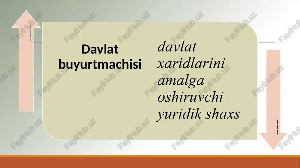 thumbnail.jpeg 50.2-mavzu. daylat xaridlarining mamlakat iqtisodiy rivojlanishiga ta’siri