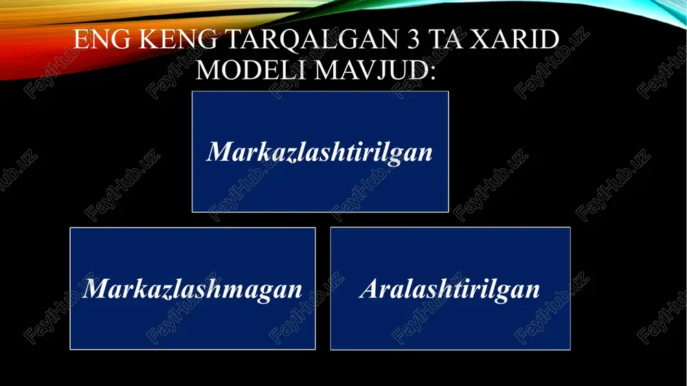 m oshdi savdosi tashkil etishda g‘olibni aniqlashning yagona mezoni narx hisoblanadigan elektron davlat xaridlari tizimining maxsus platformasida davlat xaridlarini amalga oshirishning raqobatbardosh usuli tender davlat xaridi bo‘yicha pudratchini tanlovli davlat xaridi orqali aniqlash tartibini nazarda tutuvchi tanlov, uning natijalariga ko‘ra davlat xaridi to‘g‘risidagi shartnomani bajarish uchun eng yaxshi shart-sharoitlarni taklif qilgan xarid qilish tartib-tamoyillari ishtirokchisi g'olib deb topiladi yagona yetkazib beruvchidan xarid qilish bu rasmiy yetkazib beruvchini tanlash tartibidan o'tmasdan, muayyan yuridik yoki jismoniy shaxs bilan shartnoma tuzish usuli. elektron davlat xaridlari axborot-kommunikatsiya texnologiyalaridan foydalangan holda davlat xaridlarini amalga oshirish shakli image2.png image1.png /docprops/thumbnail.jpeg mavzu 52, davlat xaridlarint "tashkil etish modellari va shakllari. \. d/l