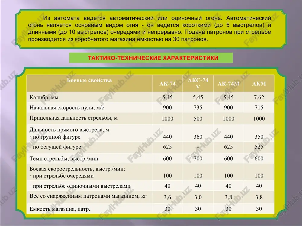 5,45-mm avtomat kalashnikova ak-74 - Page 3