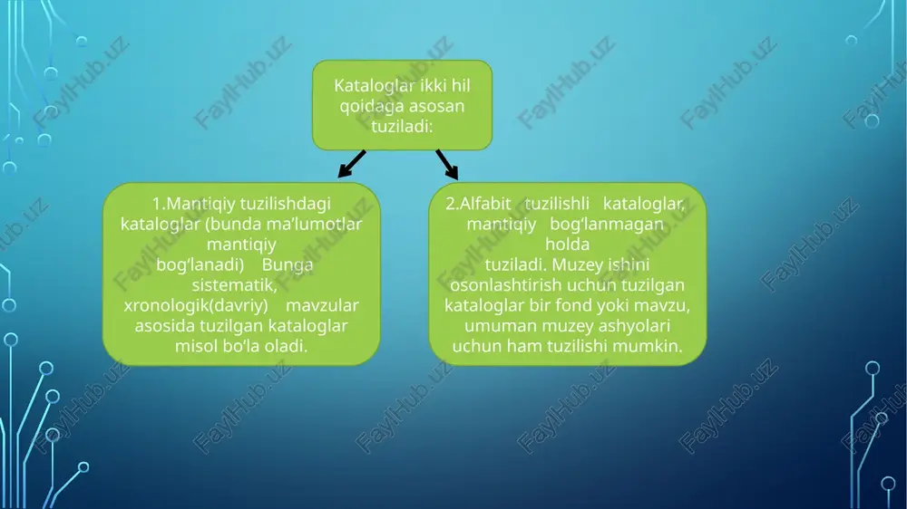 va qo‘riqlash ekspozitsiyalar yaratish, tomoshabinlarga xizmat ko‘rsatish va boshqa harakatlar darajasi aniqlanadi. muzey polufunksional muassasadir, shu tufayli uning tadqiqotchilik darajasi ham keng va ko‘p xarakterlidir. masalan, ekspozitsiya —nafaqat maxsus ilmiy, balki muzey, psixologik —pedagogik, ijtimoiy va boshqa tadqiqotlar natijasidir. muzey tadqiqotchilik ishining murakkab tomoni shundaki tarmoq muzeylarida (masalan, adabiyot, tabiiy, tarixiy) o‘sha sohani mukammal bilish bilan muzeyshunoslikning ilmiy asoslarini ham chuqur bilish talab etiladi. turli soxalarni o‘rganish muzey ishini rivojlantirishga mo‘ljallanadi. tarix muzeylarining tadqiqotchilik faoliyatiga jakiyatning iqtisodiy, ijtimoiy, siyosiy, madaniy rivojlanishi masalalarini tadqiq etish kiradi. ashyoviy, tasviriy va yozma manbalar tadqiqot ob’ektiga kiradi. tadqiqotdan maqsad bu ashyolarning tarix fanida tutgan ahamiyatini o‘rganish, o‘rganilgan yangi ma’lumotlarni ilmiy doiraga tadbiq etish, bu orqali tarix fanini yanada boyitish, ishonchliligini tasdiqlash va boshqalardan iboratdir. mustaqillik yillarida muzey tadqiqotchiligi ayniqsa rivojlanmoqda. sovet davri muzeylarining ilmiy tadqiqotchiligidan butungi kun muzeyshunosligidagi tadqiqotlar shu jihatlari bilan farq qiladiki, avvalo muzey mafkuradan xoli, u milliy tariximizni ilmiy va xolis …