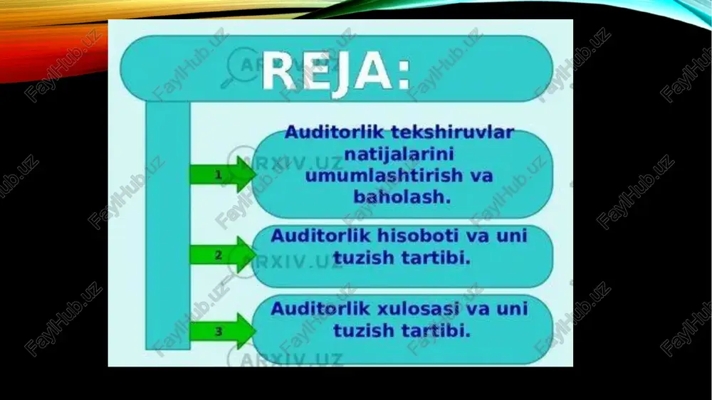o‘rq-352-sonli qonuni tahririda — o‘r qht, 2013-y., 18-son, 233-modda) lexuz sharhi “o‘zbekiston respublikasida banklarni auditorlik tekshiruvi to‘g‘risida”gi nizom (ro‘yxat raqami 982, 04.11.2000-y.) va “tijorat banklarining ichki auditiga markaziy bank tomonidan qo‘yiladigan talablar to‘g‘risida”gi nizom (ro‘yxat raqami 992-1, 20.04.2004-y.)ga qarang. agar o‘zbekiston respublikasining xalqaro shartnomasida o‘zbekiston respublikasining auditorlik faoliyati to‘g‘risidagi qonun hujjatlarida nazarda tutilganidan boshqacha qoidalar belgilangan bo‘lsa, xalqaro shartnoma qoidalari qo‘llaniladi 1-bob. umumiy qoidalar 1. mazkur standartda quyidagi asosiy tushunchalar qo‘llaniladi: auditorlik hisoboti — auditorlik tekshiruvining borishi, buxgalteriya hisobini yuritishning belgilangan tartibidan aniqlangan chetga chiqishlar, moliyaviy hisobotdagi qoida buzarliklar to‘g‘risidagi mufassal ma’lumotlardan, shuningdek auditorlik tekshiruvini o‘tkazish natijasida olingan boshqa axborotlardan iborat bo‘lgan xo‘jalik yurituvchi subyekt rahbariga, mulkdoriga, qatnashchilari (aksiyadorlari)ning umumiy yig‘ilishiga yo‘llangan hujjat; auditorlik xulosasi — moliyaviy hisobotning to‘g‘riligi va buxgalteriya hisobini yuritish tartibining qonun hujjatlarida belgilangan talablariga muvofiqligi to‘g‘risida auditorlik tashkilotining yozma shaklda ifodalangan, xo‘jalik yurituvchi subyektning moliyaviy hisobotidan foydalanuvchilar uchun ochiq bo‘lgan hujjat; ijobiy fikr — bu auditorlik …