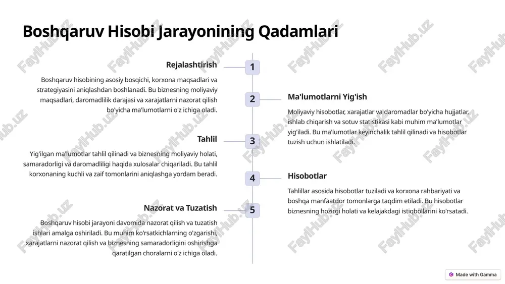 jatlarni to'g'ri tasniflash, ularni tahlil qilish va nazorat qilish imkonini beradi. daromadlilikni tahlil qilish daromadlilikni tahlil qilish usuli korxonaning daromadlarini va foyda darajasini baholashga yordam beradi. bu biznesning samaradorligini o'lchash va daromadlarni oshirish yo'llarini aniqlashga imkon beradi. moliyaviy tahlil moliyaviy tahlil usuli korxonaning moliyaviy holatini chuqur o'rganishga imkon beradi. bu aktivlar, majburiyatlar va sarmoyalarni tahlil qilib, biznesning moliyaviy barqarorligini baholashga yordam beradi. budjetlash budjetlash usuli korxonaning kelajakdagi moliyaviy faoliyatini rejalashtirishga yordam beradi. bu xarajatlarni nazorat qilish, daromadlarni prognoz qilish va biznesning moliyaviy maqsadlariga erishishga yordam beradi. 6 boshqaruv hisobini tuzishda e'tibor berish kerak bo'lgan omillar aniqlik boshqaruv hisobi ma'lumotlarining aniqligi va ishonchliligini ta'minlash muhimdir. bu biznesning moliyaviy holati va samaradorligi haqida to'g'ri xulosalar chiqarishga imkon beradi. izchillik boshqaruv hisobini tuzishda izchillikni ta'minlash kerak. bu biznesning moliyaviy faoliyatini vaqtida va o'zgarishsiz kuzatib borish imkonini beradi. shaffoflik boshqaruv hisobi ma'lumotlarining shaffofligi korxona rahbariyatining biznesning moliyaviy holati haqida to'liq ma'lumotga ega bo'lishini ta'minlaydi. …