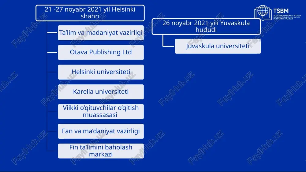 ’lim, finlyandiya) 7 mezon: o‘quvchi umumta’lim maktabi majmuaviy o‘quv dasturini yakunlaydi. maqsad - oliy ta’lim muassasasida keyingi o‘qishni davom ettirishga imkoniyat yaratish. o‘quv dasturi uch yillik o‘qishni qamrab oladi. ta’lim olish o‘z ichiga oladi: 1. majburiy 2. chuqurlashtirilgan va 3. amaliy kurslar. umumiy yuqori o‘rta maktab uchun dastur 75 ta kursni o‘z ichiga oladi (o‘rtacha davomiyligi 38 soat, 1 avgust 2021 yil, 150 kredit ball) ta’lim bepul va maktablar asosan munitsipalitetlarga (81%) hamda xususiy muassasalarga (13 %) tegishli. umumiy yuqori o‘rta ta’lim 8 2018 yil kuzida finlyandiya milliy ta’lim agentligi umumiy o‘rta maktablar uchun milliy asosiy o‘quv dasturini yakunladi. ta’lim beruvchilar va maktablar milliy asosiy o‘quv dasturi ko‘rsatmalariga muvofiq o‘zlarining batafsil o‘quv dasturlarini tayyorlaydilar. majburiy fanlar soni matematikaning asosiy va ilg‘or o‘quv rejalari o‘rtasidagi tanlovga qarab 94 yoki 102 kreditni tashkil etadi. milliy ixtiyoriy fanlar bo‘yicha kamida 20 kredit bajarilishi kerak. bundan tashqari, o‘quvchi ta’lim muassasasi tomonidan ta’sis etilgan boshqa …