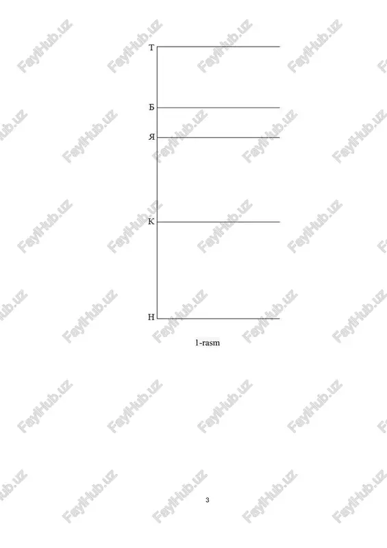 qoldiramiz va h1 va h2 nuqtalarini belgilaymiz (n1n0 = n0n2 = 0,5 x 16 - 1 = 7sm). 6-rasm tizza kengligi agar tizza sathidagi kenglik ma'lum bo'lsa, unda uning qiymati k0 nuqtaning ikkala tomoniga qo'yiladi. agar tizzaning balandligidagi shimlarning kengligi noma'lum bo'lsa, unda bu darajadagi oldingi yarmining kengligi grafik konstruktsiyalar yordamida aniqlanadi: birinchidan, biz b va h1 nuqtalarini to'g'ri chiziq bilan bog'laymiz. ushbu chiziq tizza chizig'ini biz k11 deb ataydigan nuqtada kesib o'tadi. 7-rasm shu vaqtdan boshlab biz k11k1 chiziqini o'ngga yoki chapga qoldiramiz, uning qiymati kerakli shim modeliga bog'liq: k11k1 = o'ngga 1-1,5 sm - butun uzunlik bo'ylab kichik va o'rtacha hajmdagi shimlar uchun; k11k1 = 0-1 sm o'ngga - tizza sohasida yon tomondan to'ldirmasdan, o'rta qismida bo'shashgan shimlar uchun; k11k1 = chapga 0,5-2 sm - o'rtada bo'shashgan shimlar uchun, tashqi tomondan kestirib, sathidan pastroqda to'ldirilganda. bizning misolimizda biz qattiq shim uslubini tanladik, shuning uchun biz k11 nuqtasidan 1,5 …