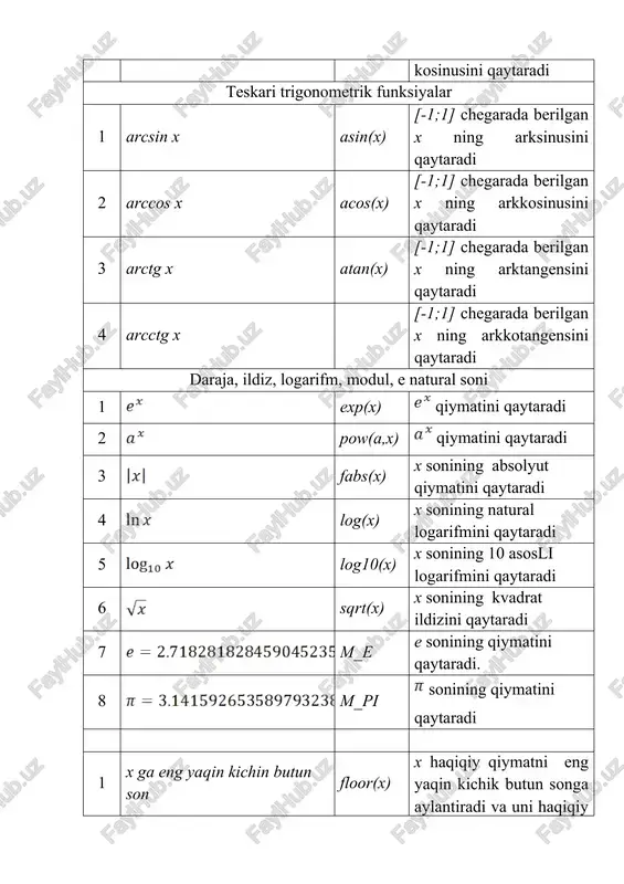 urlash tilida dasturini tuzing. № variantlar № kirish chiqish 1 1 x=3 y=-1.4 a=0.20 b=0.99 2 x=-1.2 y=2 a=0.56 b=-11.45 2 1 x=2 y=3.1 a=0.534 b=5.447 2 x=3 y=4.5 a=0.230 b=12.659 3 ; 1 x=1 y=-2.1 a=-0.28 b=1.30 2 x=1 y=2.6 a=2.39 b=1.70 4 1 x=2 y=1.2 a=1.68 b=0.115 2 x=4 y=6.2 a=6.450 b=0.003 5 ; 1 x=1.6 y=-6.2 a=1.011 b=0.721 2 x=2 y=5.2 a=-0.250 b=11.082 6 1 x=4 y=3.4 a=1.891 b=0.290 2 x=3 y=6.3 a=1.646 b=0.289 7 ; 1 x=4.5 y=3.4 a=2.934 b=5.227 2 x=2.6 y=3.4 a=2.967 b=1.708 8 1 x=5 y=-3 a=0.11 b=4.68 2 x=5 y=1.2 a=0.23 b=8.64 9 ; 1 x=0.2 y=4 a=637.316 b=1.825 2 x=0.5 y=2.6 a=5454.451 b=3.649 10 ; ; 1 x=-2.3 y=4.5 a=6.065 b=-4.804 2 x=-0.5 y=2.4 a=6.279 b=3.904 11 1 x=1.5 y=-2.3 a=-355.97 b=-47.95 2 x=1.5 y=-2.4 a=-397.45 b=-53.05 12 ; ; 1 x=3 y=1.24 a=-0.447 b=-404.240 2 x=5 y=1.6 a=-0.073 b=-251.282 13 …