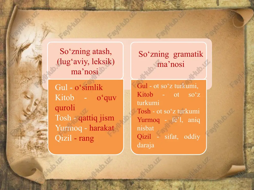 lekin deyarli bir xil talaffuz qilinadigan so‘zlar xiyol – xayol, asir – asr; tub – tup, bob – bop, mard – mart, yod – yot; sa’va – sava, da’vo – davo zid ma’noli (antonim) so‘zlar o‘zaro zid ma’noli so‘z va qo‘shimchalar katta – kichik saxiy – xasis savol – javob gulli – gulsiz o‘rinli – noo‘rin bu so‘zlar xotirada oson saqlanish va nutqiy jarayonda ulardan oson foydalanish imkonini beradi. uyadosh so‘zlar bir mazmuniy uyaga (guruhga) mansub bo‘lgan so‘zlar o‘simliklar: gul, maysa, chirmovuq, buta; uy hayvonlari: sigir, qo‘y, echki. variantdosh so‘zlar bir so‘zning tarixiy jarayon sababli ikki xil yozilish shakliga ega bo‘lishidir machit – masjid, boraver – bora ber, shabada – shabboda ibora ma’nosi odatda bir so‘zga teng keladi frazeologizmlar ma’no yaxlitligiga ega bo‘lgan va nutqiy jarayon tayyor holda olib kiriladigan ko‘chma ma’nodagi barqaror birikmalarga so‘zlar bir yoqadan bosh chiqarmoq -ahil ko‘ngli joyiga tushdi - tinchidi xamirdan qil sug‘urgandek - oson …