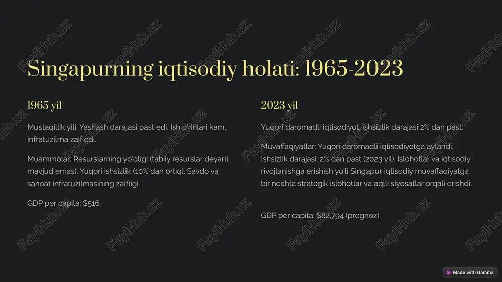 aniyamiz uchun jiddiy xavf-xatarni keltirib chiqarishi mumkin 12 xulosa singapur o‘zining iqtisodiy muvaffaqiyatini cheklangan resurslarga qaramay, aqlli boshqaruv, eksportga yo‘naltirilgan strategiya va inson kapitaliga sarmoya kiritish orqali qo‘lga kiritdi. uning rivojlanishi kichik davlatlar uchun iqtisodiy model sifatida o‘rnak bo‘la oladi. swot tahlili shuni ko‘rsatadiki, singapur kelajakda ham raqobatbardosh bo‘lib qolishi uchun innovatsiyalar va moslashuvchanlikka e’tibor qaratishi kerak. 13 14 image1.jpeg image2.png image3.jpeg image4.jpeg image5.jpeg image6.jpeg image7.jpeg image8.png image9.png image10.png image11.jpeg image12.png image13.png image14.png image15.png image16.png image17.png image18.png image19.png image20.png image21.png image22.png image23.png image24.jpeg 4 made with gamma ailanwd vietvaaam q z alf of ailanvd \ cambodia rw malaysia - erat al 1 imkoniyatlar 1 raqamli iqtisodiyot va al sohasida yetakchilik imkoniyati 2 janubi-sharqiy osiyo bozorlariga integratsiya (asean doirasida) 3 yashil... tauill i ee