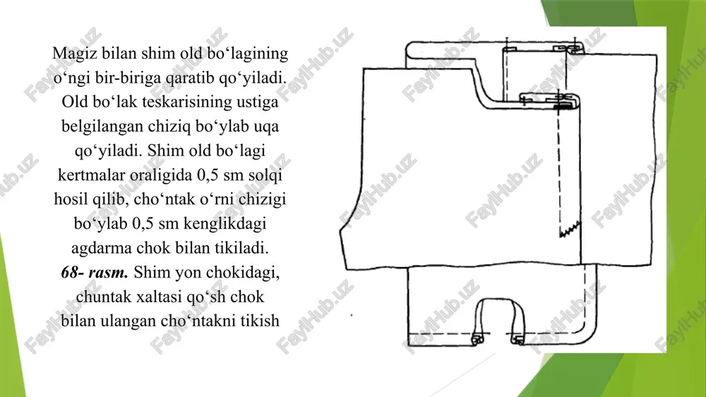 va maxsus mashinada ziyi ko’klanadi. cho’ntak og’zi dazmollanadi va ziydan 0,5-0,7 sm masofada bezak baxyaqator yuritib puxtalanadi. shim qiyalama cho’ntagiga mag’iz (a) va mag’izsiz (b) ishlov berish mag’izning yo’rmalgan qirqimi cho’ntak xaltaga, shim old bo’lagini qayirib turib, qirqimidan 0,2 sm oraliqda bostirib tikiladi. ko’rinmaning yo’rmalgan qirqimini cho’ntak xaltaning ikkinchi bo’lagiga yuqori va yon qirqimlarini to’g’ri keltirib 0,2 sm oraliqda bostirib tikiladi. ko’rinmaning o’ngiga old bo’lakni qo’yib, old bo’lak cheti bukiladi va cho’ntak uchlari mashinada ikkita qaytma baxyaqator bilan puxtalanadi. keyin cho’ntak xalta tomonlari biriktirib tikiladi va maxsus mashinada yo’rmalanadi. cho’ntak xaltaga qo’sh chok bilan ham ishlov berish mumkin. old va ort bo’laklar qirqimlarining kertilgan joylari bir-biriga to’g’rilanib, old bo’lak tomondan yon choklarini biriktirib tikilayotganda ort bo’lakka ko’rinma ulab ketiladi. yon chok yorib dazmollanadi. cho’ntak uchlari maxsus mashinada 500 qiyalatib puxtalanadi. shimning bukish haqi alohida bichilgan mag’izdan iborat bo’lsa (49- rasm, b), mag’iz 0,5 sm kenglikdagi chok bilan biriktirilayotganda shu chokdan …