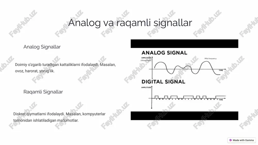 ytirish uchun ishlatiladi (masalan, mp3, jpeg). signalni tahlil qilish: signaldagi turli xil xususiyatlarni aniqlash (masalan, spektral tahlil, avtokorrelyatsiya). mashina o'rganishi usullari: signallarda naqsh va anomaliyalarni aniqlash uchun ishlatiladi (masalan, chuqur o'rganish, sun'iy neyron tarmoqlari). qo'llanilish sohalari: signallarni qayta ishlash usullari turli sohalarda qo'llaniladi, jumladan: * aloqa: simsiz aloqa, uyali aloqa, radioeshittirish. * audio va video ishlov berish: ovoz yozuvi va aralashtirishi, video tahrirlash. * tibbiyot: eeg, ekg, mri ma'lumotlarini tahlil qilish. * rasmni qayta ishlash: rasmni tahlil qilish, tasniflash va qayta tiklash. * radar va sonar: ma'lumotlarni tahlil qilish va ob'ektlarni aniqlash. * sanoat avtomatizatsiyasi: sensorlar ma'lumotlarini qayta ishlash. bu faqatgina signallarni qayta ishlashning asosiy usullaridan bir nechtasi. har bir soha o'ziga xos talablar va usullarni qo'llaydi. e’tiboringiz uchun rahmat! image1.png image2.png image3.jpeg image4.jpeg image5.png image6.png image7.jpeg image8.jpeg image9.png image10.png image11.png image12.png image13.png image14.png image15.png @ made with gamma analog signal digital signal nil adm api vn a : fes …