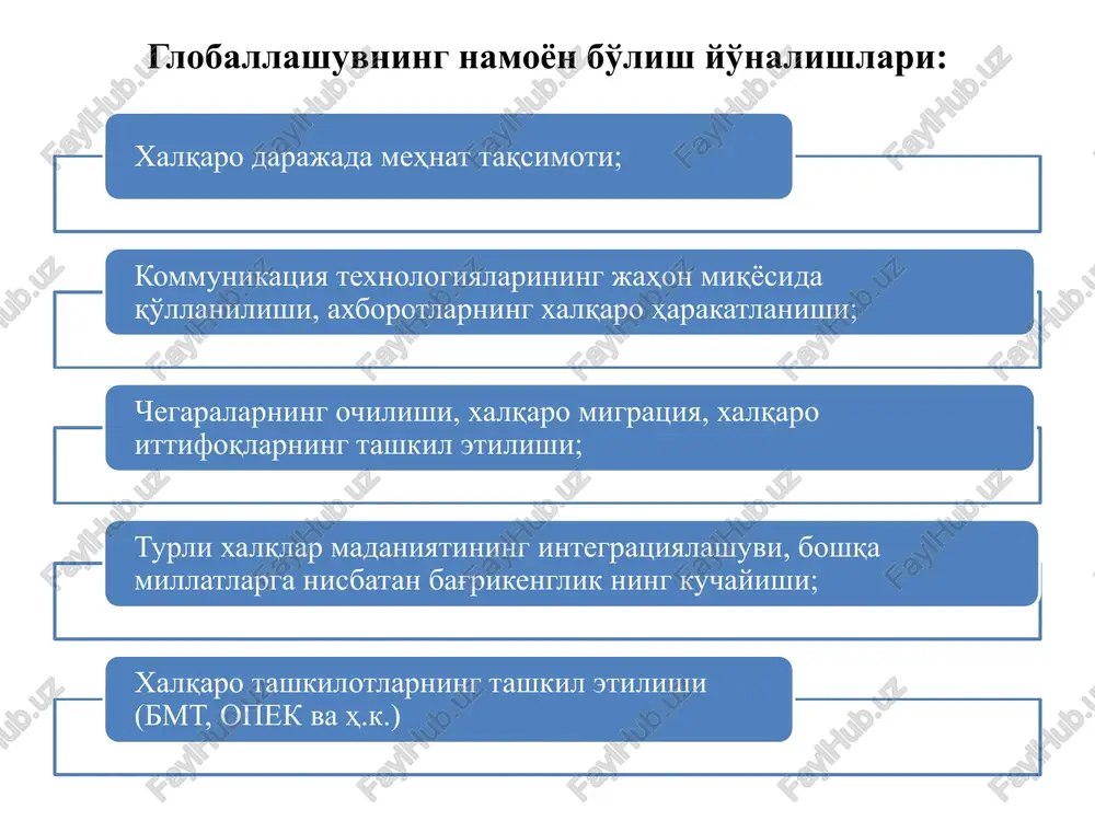 hi oqibatida yo'q qilingan. global muammolarning xususiyatlari 1. planetar xarakterga eagaligi: global muammolar butun insoniyatni bevosita yoki bilvosita qamrab oladi. 2. tsivilizatsiyaning yo'qolib ketish xavfi. 3. barcha mamlakatlar javobgar ekanligi: global muammolarning paydo bo'lishi biron-bir mamlakat emas, balki aksariyat ko'pchilik mamlakatlar aybi bilan bog'liq holda yuzaga kelgan. 4. muammolarni hal etishda xalqaro hamkorlikning zarurligi. 5. muammolarni hal etish uchun kechiktirib bo'lmaydigan choralar qabul qilish zaruriyati. global muammolarning turlari siyosiy iqtisodiy ijtimoiy ekologik 1. urushlar 2.tinchlik va qurolsizlanish muammosi 3. xalqaro terrorizm 4. qoloq mamlakatlar maummosi 1. «shimol-janub» muammosi (dunyoni iqtisodiy rivojlanish darajasi bo'yicha ajratish) 2. oziq-ovqat muammosi (ochlik va oziq-ovqat bilan ta'minlash) 3. xalqaro qarzdorlik 4. jahon iqtisodiy inqirozlari 5. energetika muammosi (insoniyatni yoqilg'i va energiya bilan ta'minlash) 1. ma'naviy-ahloqiy muammolar (ma'naviyatsizlik, bag'rikenglikning yo'qligi) 2. demografik muammo 3. sog'liqni saqlash (kasalliklar, narkomaniya) 4. ta'lim darajasi va savodxonlik 5. madaniya merosni asrash 1. tabiiy resurslar va jahon okeani resurslarining tugab borishi …