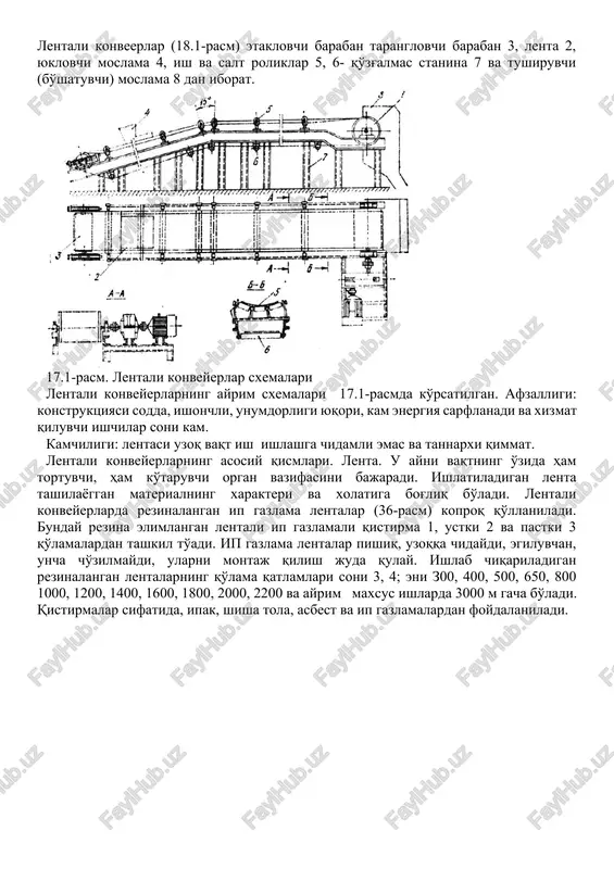 20000 t/soat gacha, tezligi 3. . .5 m/s gacha va tashish uzunligi 5 dan 15000 m gacha bo'ladi. lentali konveerlar (18.1-rasm) etaklovchi baraban taranglovchi baraban 3, lenta 2, yuklovchi moslama 4, ish va salt roliklar 5, 6- qo'zg'almas stanina 7 va tushiruvchi (bo'shatuvchi) moslama 8 dan iborat. 17.1-rasm. lentali konveyerlar sxemalari lentali konveyerlarning ayrim sxemalari 17.1-rasmda ko'rsatilgan. afzalligi: konstruktsiyasi sodda, ishonchli, unumdorligi yuqori, kam energiya sarflanadi va xizmat qiluvchi ishchilar soni kam. kamchiligi: lentasi uzoq vaqt ish ishlashga chidamli emas va tannarxi qimmat. lentali konveyerlarning asosiy qismlari. lenta. u ayni vaqtning o'zida ham tortuvchi, ham ko'taruvchi organ vazifasini bajaradi. ishlatiladigan lenta tashilayoggan materialning xarakteri va xolatiga bog'liq bo'ladi. lentali konveyerlarda rezinalangan ip gazlama lentalar (36-rasm) koproq qo'llaniladi. bunday rezina elimlangan lentali ip gazlamali qistirma 1, ustki 2 va pastki 3 qo'lamalardan tashkil to'adi. ip gazlama lentalar pishiq, uzoqqa chidaydi, egiluvchan, uncha cho'zilmaydi, ularni montaj qilish juda qulay. ishlab chiqariladigan rezinalangan …