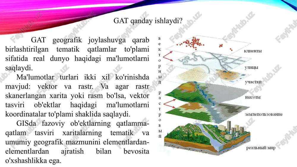 geografikaxborottizimi(gat) - Page 3