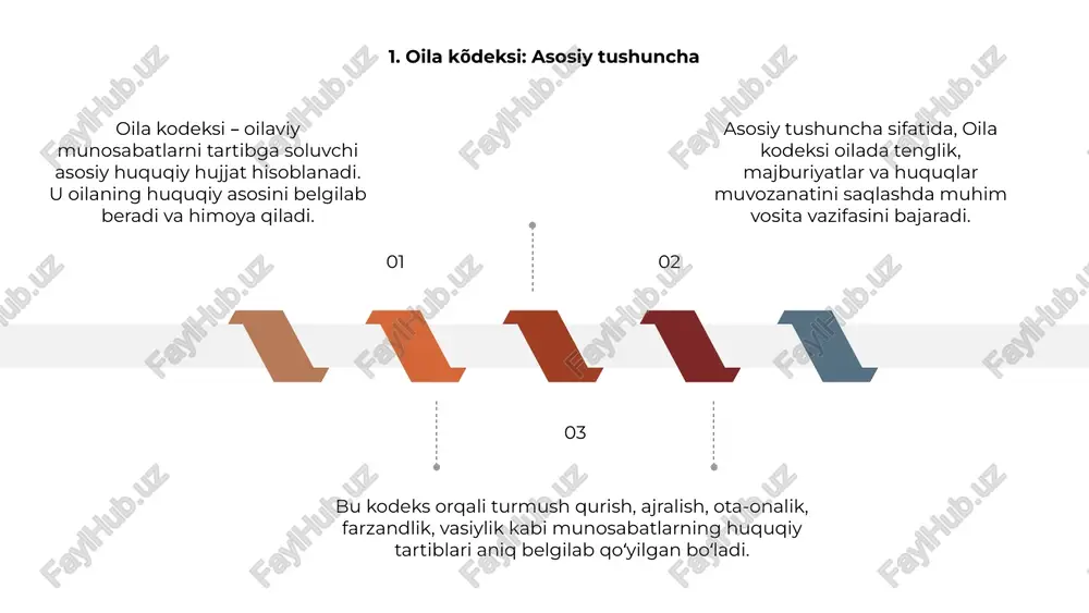 ng amal qilinishi sogʻlom, har tomonlama yetuk avlodni tarbiyalashda, ijtimoiy barqarorlikni ta'minlashda muhim kafolat vazifasini bajaradi. e’tiboringiz uchun rahmat image1.jpg