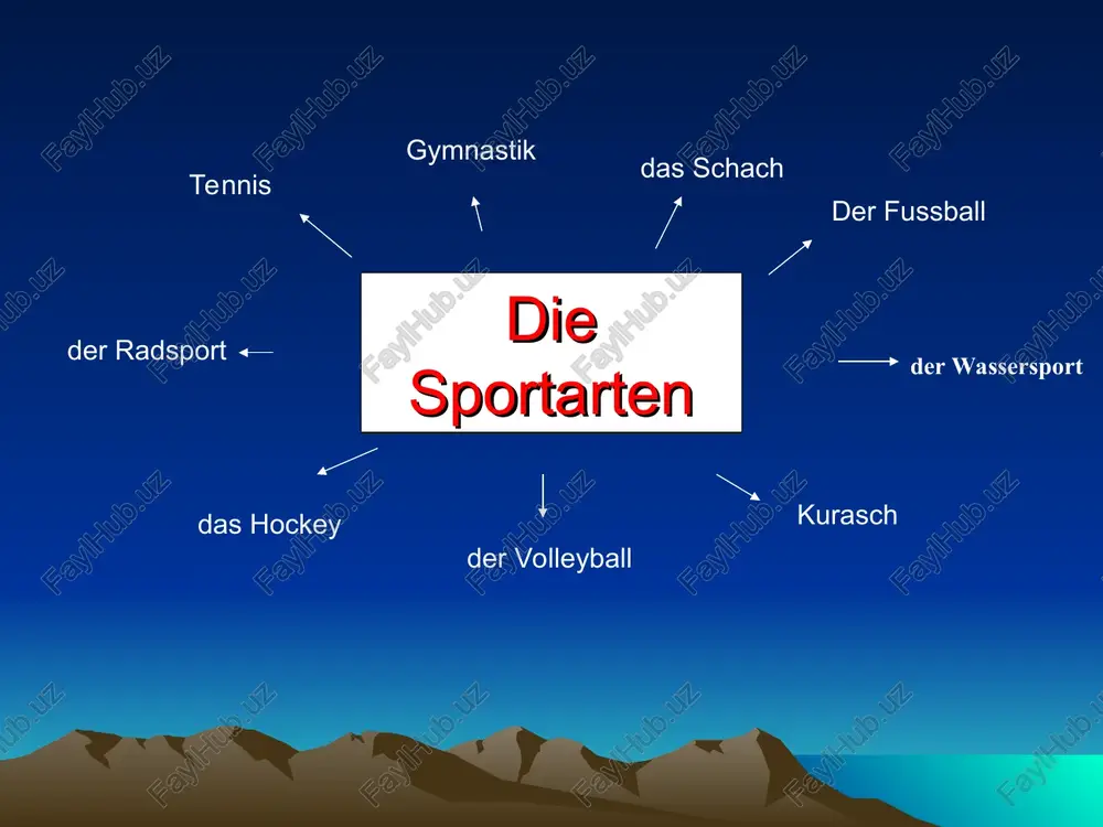 e sportler? savol-javob. kichik guruhlarda ishlash wo? welche sportarten? gymnastik volleyball fubball basketball federball schi schlittschuh der radsport der wassersport das schwimmen wann? “ven diagramma” die kreuzwortratsel s a t n k e y b u p t k h o c r d b m n a d i b e ch t a l l w t o o r g e s a b h s n x o y n s i n s t a e n m n a s o i e u n e s n k t s n n b v g u e p i i i k r i n r f s k n v o l l e y b a l l o’rgimchak to’ri (so’z uyini) gewinnen das eispockey erkin kutibayev kikboxing rustam kasimdjanov schach wir lesen und schreiben richtig es gi-t viele sportarten: lei--tachletik, …