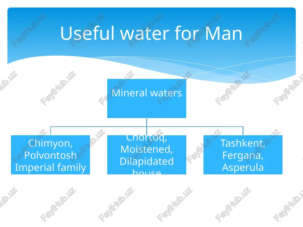 the main methods for improving the quality of drinking water - Page 3