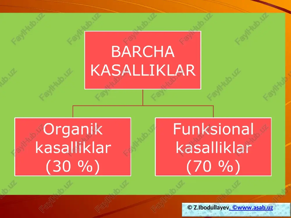 ya esa chetda qolib ketmoqda! terapevt mrt! kardiolog dopler! utt analizlar! gastroenterol nevropatolog og vhilsonsdvigoxisd vald v¥yaloxisd kim nimani o“qitishi kerak? 1950-1960-yillardanoq... tabiiyki, bular psixiatrga bormaydi! chunki end! tibbiy psixologiya bor! psixosomatik tibbiyot bo‘yicha toshkent va samarkandda o‘tkazilgan 1-xalqaro konferensiya (aprel, 2017-yil) mcuxocomatuk th66uét: myammo ba euwvmnap ‘ mcuxocomattuueckan meamlmnha: npo6nembly ux pewehne o‘zbekiston tarixida birinchi bor!