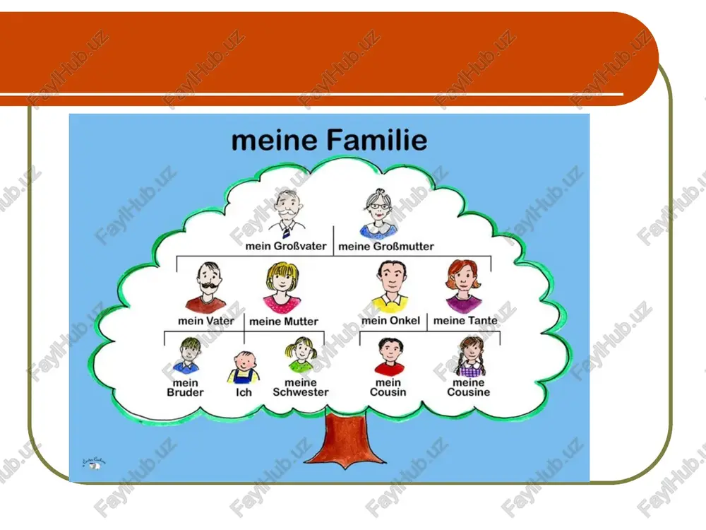 meine familie - Page 3