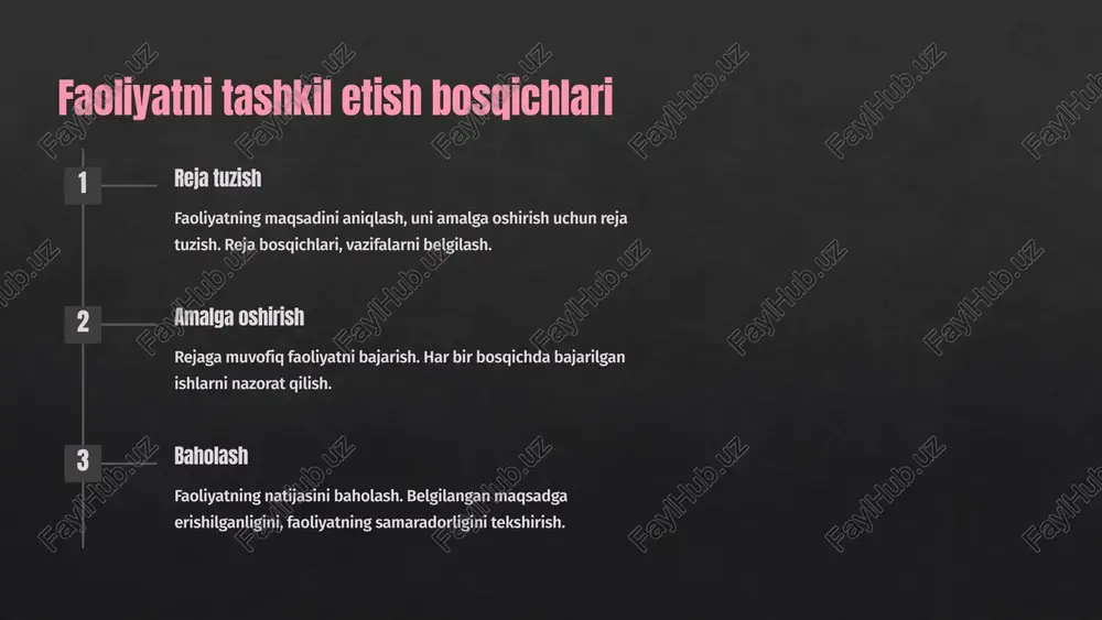 faoliyatning turlari - Page 3