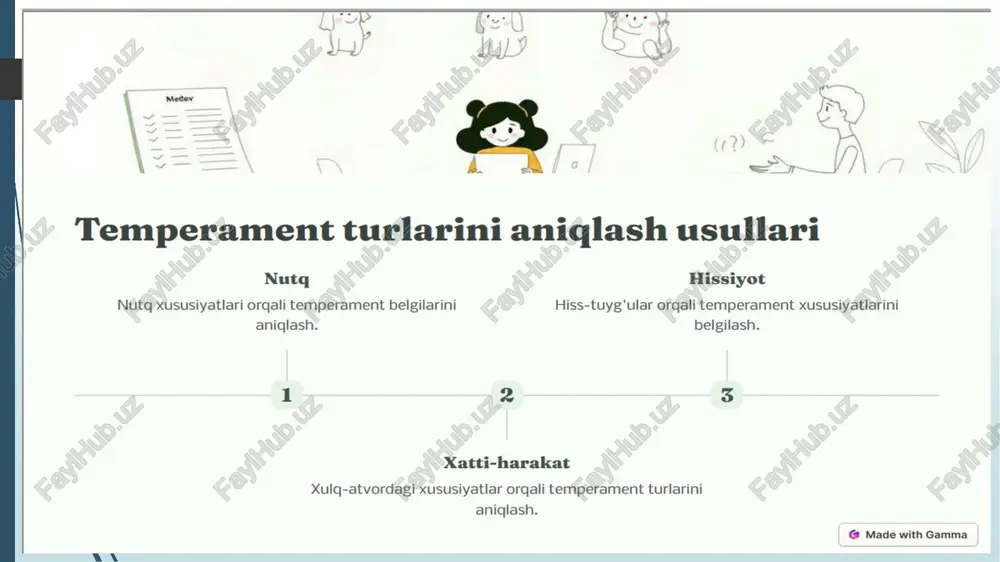temperament tushunchasi va xususiyatlari - Page 3
