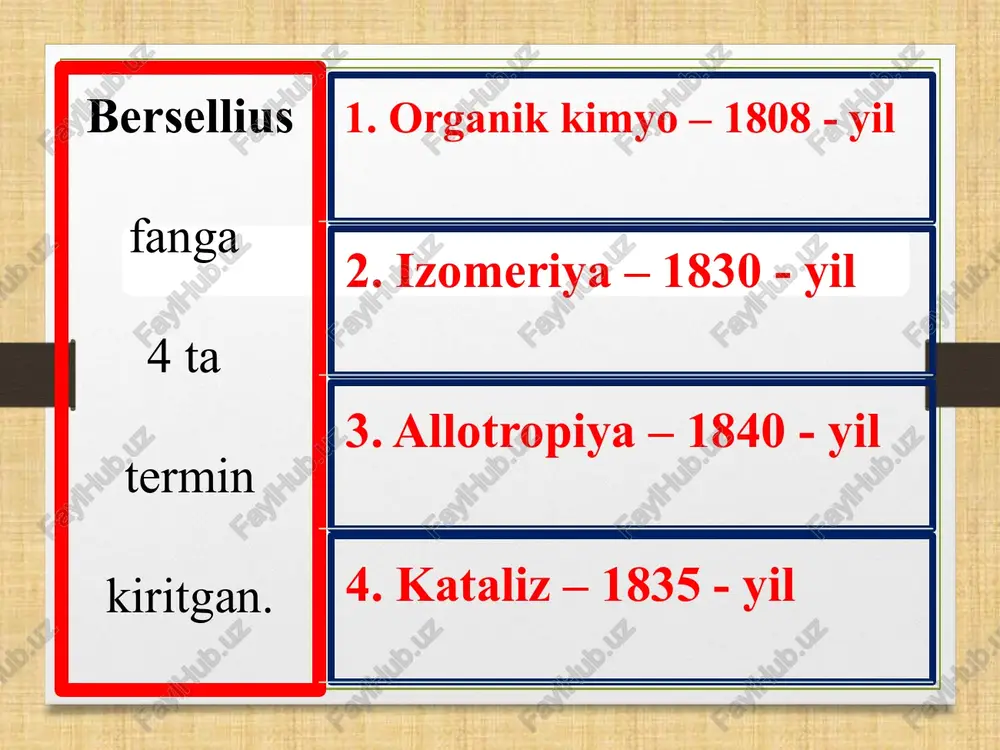rganik birikmalarni ko`pchiligi esa yonmaydi. organik birikmalar hammasi yonadi va co2 va h2o hosil qiladi. organik birikmalarning ko’pligi asosan ikki narsaga bog’liq 1. izomeriya hodisasi 2. uglerod atomlarining bir-biri bilan o'zaro birikib uzun uglerodli ochiq va halqali zanjir hosil qilish xususiyati; organik birikmalarda gibridlanish sp3 109,28 alkanlar, sikloalkan lar sp2 120 alkenlar, arenlar sp 180 diyenlar sp 180 alkinlar № sinf bog’ orasidagi masofa (nm) bog’ orasidagi burchak gibridlanish 1 alkanlar 0, 154 109, 28 sp3 2 sikloalkanlar 0, 153 ––– sp3 3 alkenlar 0, 134 120 sp2 4 alkinlar 0, 120 180 sp 5 diyenlar 0, 134 (konyugirlangan vakillarida ikki qo’shbog’ orasidagi yakka bog’ masofasi 0, 146 nm, qolgan yakka bog’lar 0, 154 nm) 120 yoki 180 sp2 yoki sp 6 arenlar 0, 140 120 sp2 7 spirtlar c –– c 0,154 c –– o 0,144 o –– h 0,097 109, 28 106 sp3 organik birikmalar orasida boradigan reaksiyalar …