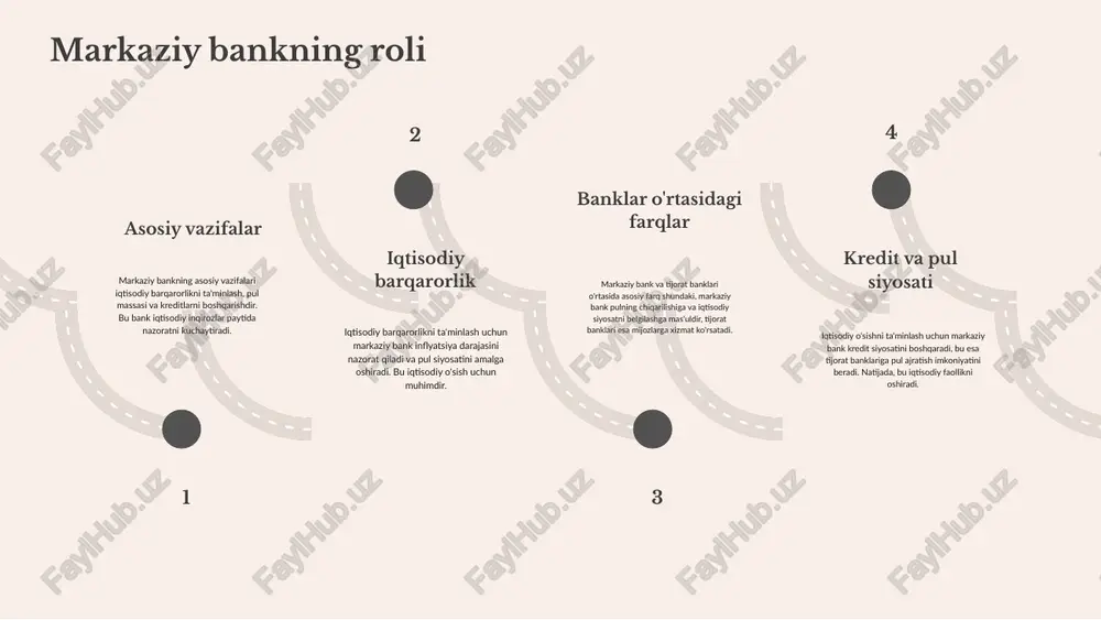 oqimlarini ta'minlaydi va iqtisodiy barqarorlikni saqlaydi. har bir markaz iqtisodiy o'sishni rag'batlantiradi va investorlar uchun imkoniyatlar yaratadi. o'zaro bog'liqlik barcha moliyaviy markazlar o'zaro bog'liq bo'lib, ularning samarali ishlashi iqtisodiy tizimning barqarorligini ta'minlaydi. masalan, banklar va fond birjalari o'rtasidagi aloqalar investorlar uchun diversifikatsiya imkoniyatlarini yaratadi. 1 2 3 4 xalqaro moliyaviy markazlarning ahamiyati moliyaviy barqarorlik xalqaro moliyaviy markazlar iqtisodiy barqarorlikni ta'minlashda muhim rol o'ynaydi. ular moliya vositalarini taklif qilib, investitsiyalarni jalb qilish va iqtisodiy o'sishni rag'batlantirish uchun zarur sharoitlarni yaratadi. savdo va investitsiyalarni rag'batlantirish xalqaro moliyaviy markazlar global savdo va investitsiyalarni rivojlantirishga yordam beradi, bu esa mamlakatlarning iqtisodiy o'sishiga katta hissa qo'shadi. iqtisodiy xavflarni boshqarish ushbu markazlar iqtisodiy xavflarni boshqarish va moliyaviy barqarorlikni ta'minlashda muhim ahamiyatga ega, chunki ular bozorlarni nazorat qilish va o'zaro kelishuvlarni amalga oshirish imkonini beradi. yirik iqtisodiy voqealar global iqtisodiy voqealar xalqaro moliyaviy markazlarga ta'sir etadi, bu esa ularning strategiyalarini va rivojlanish yo'nalishlarini belgilashda muhim ahamiyatga ega. …