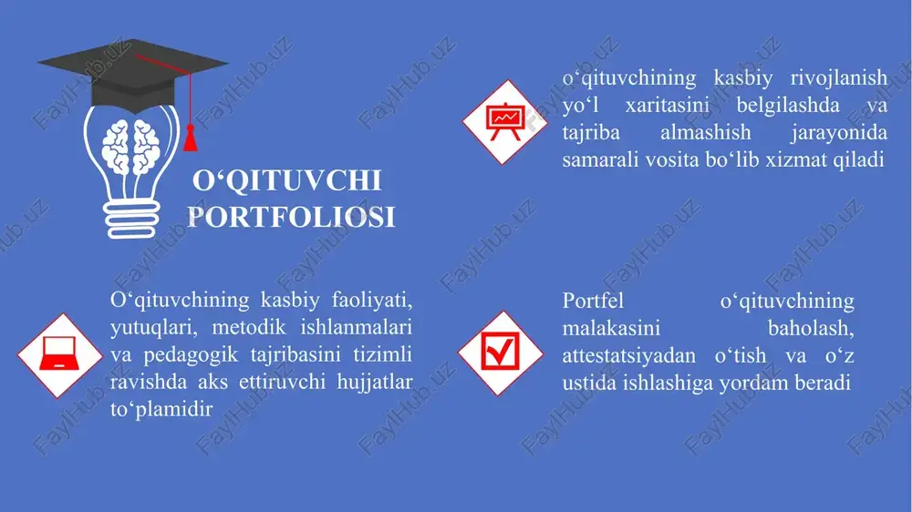 atish platformalaridir. linkedin professional tarmoq qurish, researchgate esa ilmiy hamkorlikni rivojlantirish uchun mo‘ljallangan. bu vositalar o‘qituvchilarga o‘z portfoliolarini yaratishda yordam beradi. ular bir nechta foydalanuvchilar bilan ishlashni ham ta’minlaydi. canva, photoshop . microsoft word, google docs google sites, wordpress, wix linkedin, researchgate . elektron portfolio yaratish vositalari portfolio yaratishda e’tiborga olinishi kerak bo‘lgan jihatlar 01 02 03 04 materiallarning izchilligi va dolzarbligi portfoliodagi barcha materiallar bir-biri bilan bog‘liq va aniq maqsadga yo‘naltirilgan bo‘lishi kerak. har bir materialning o‘qituvchining faoliyatiga mos va dolzarb bo‘lishi, ma’lumotlar bir-birini to‘ldirishi muhim. interaktiv elementlardan foydalanish interaktiv elementlar (masalan, video, taqdimotlar yoki testlar) portfolioning jonli va qiziqarli bo‘lishini ta’minlaydi. bu o‘quvchilarga yoki auditoriyaga faol ishtirok etish imkoniyatini beradi va yanada samarali ta'sir o‘tkazadi.. ma’lumotlarni muntazam yangilash portfolioni doimiy ravishda yangilab turish, o‘qituvchining yangilangan yutuqlari, ilmiy ishlari va boshqa faoliyatini aks ettirishga yordam beradi. bu, o‘quvchilar va auditoriyaga faoliyatning joriy holatini ko‘rsatadi. dizayn va ko‘rinish sifati dizayni …