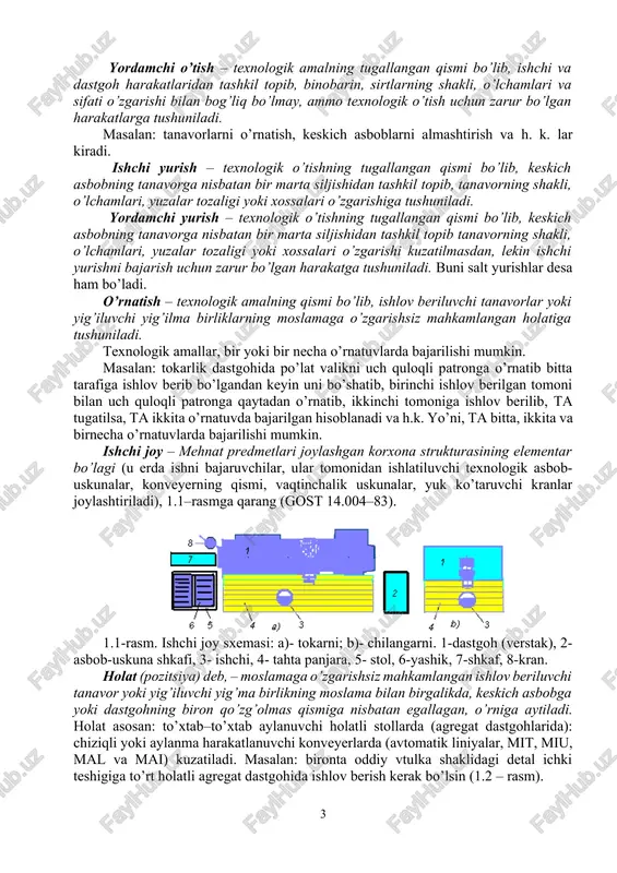 eskich va o’lchagich asboblar hamda mexaniq ishlov berishning tannarxi aniqlanadi. shu bilan birga ishlab chiqarishning kalendar rejasi hamda sifatni nazorat qilish va ishni bajarish muddati ishlab chiqiladi. texnologik amallardan tashqari yordamchi amallar (transport, nazorat, tamg’alash, qirindilarni tozalash va boshq.) o’lcham va sifatni o’zgartirmaydi, ammo ta ni bajarish uchun zarur hisoblanadi. texnologik o’tish – ishlov berishdan yoki yig’iluvchi detallarni birlashtirishdan tashkil topuvchi, qo’llanilgan asbob va yuzalarning doimiyligini xarakterlovchi texnologik amalning tugallangan qismiga tushuniladi. odatdagi metall kesuvchi dastgohlarda tehnologik o’tishlarni dastgohlarning o’zgarmas ish rejimida bajariladi. ishlov berish vaqtida tanavorga bitta tehnologik o’tishning ichida dastgohning ish rejimining avtomatik ravishda o’zgarishini, ta, raqamli dastur bilan jihozriladigan dastgohlarda ishlov berishda amalga oshirilishiga tushuniladi. yordamchi o’tish – texnologik amalning tugallangan qismi bo’lib, ishchi va dastgoh harakatlaridan tashkil topib, binobarin, sirtlarning shakli, o’lchamlari va sifati o’zgarishi bilan bog’liq bo’lmay, ammo texnologik o’tish uchun zarur bo’lgan harakatlarga tushuniladi. masalan: tanavorlarni o’rnatish, keskich asboblarni almashtirish va h. k. lar …