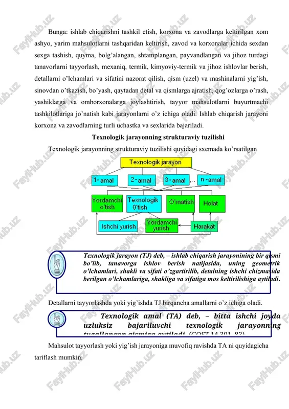 erakli sonda ishchilar, jihoz-uskunalar, moslamalar, keskich va o’lchagich asboblar hamda mexaniq ishlov berishning tannarxi aniqlanadi. shu bilan birga ishlab chiqarishning kalendar rejasi hamda sifatni nazorat qilish va ishni bajarish muddati ishlab chiqiladi. texnologik amallardan tashqari yordamchi amallar (transport, nazorat, tamg’alash, qirindilarni tozalash va boshq.) o’lcham va sifatni o’zgartirmaydi, ammo ta ni bajarish uchun zarur hisoblanadi. texnologik o’tish – ishlov berishdan yoki yig’iluvchi detallarni birlashtirishdan tashkil topuvchi, qo’llanilgan asbob va yuzalarning doimiyligini xarakterlovchi texnologik amalning tugallangan qismiga tushuniladi. odatdagi metall kesuvchi dastgohlarda tehnologik o’tishlarni dastgohlarning o’zgarmas ish rejimida bajariladi. ishlov berish vaqtida tanavorga bitta tehnologik o’tishning ichida dastgohning ish rejimining avtomatik ravishda o’zgarishini, ta, raqamli dastur bilan jihozriladigan dastgohlarda ishlov berishda amalga oshirilishiga tushuniladi. yordamchi o’tish – texnologik amalning tugallangan qismi bo’lib, ishchi va dastgoh harakatlaridan tashkil topib, binobarin, sirtlarning shakli, o’lchamlari va sifati o’zgarishi bilan bog’liq bo’lmay, ammo texnologik o’tish uchun zarur bo’lgan harakatlarga tushuniladi. masalan: tanavorlarni o’rnatish, keskich asboblarni …