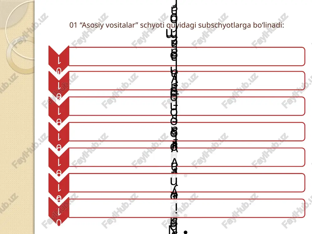 i yuk xati, bajarilgan ishlarni qabul qilish topshirish dalolatnomalari, va boshqalar. 3. tashkilotning o'zi tomonidan, shuningdek, pudrat shartnomasiga asosan qurilgan asosiy vosita ob'ektlarini kirim qilinishi 01-schyotning tegishli subschyotlari 071 av-3-son shakldagi qo'shimcha qurilgan, qo'shimcha asbob-uskunalar bilan jihozlangan, rekonstruktsiya yoki modernizatsiya qilingan asosiy vositalarni qabul qilish-topshirish bo'yicha dalolatnoma beg'araz kelib tushish asosiy vositalar beg'araz olinganda: a) belgilangan tartibda aniqlangan bozor qiymati bo'yicha 072 262 yuk xati yoki boshqa xujjatlar b) etkazib berish va boshqa qo'shimcha xarajatlar summasiga (agar amalga oshirilsa) 072 15, 16 va 17-schyotlarning tegishli subschyotlari bajarilgan ishlarni qabul qilish topshirish dalolatnomalari, va boshqalar. v) asosiy vositani dastlabki qiymati bo'yicha kirim qilinishi 01-schyotning tegishli subschyotlari 072 av-1 shakldagi byudjet tashkilotlarida asosiy vositalarni qabul qilish-topshirish to'g'risida dalolatnoma tovar-moddiy zahiralar tarkibidan o'tkazish moddiy qiymatliklar tovar – moddiy zaxiralar tarkibidan asosiy vositalarga o'tkazilganda: a) tovar – moddiy zaxiralar xaqiqiy qiymati bo'yicha 072 06-schyotning tegishli subschyotlari buxgalteriya ma'lumotnomalari b) tovar – moddiy zaxiralardan o'tkazilgan …