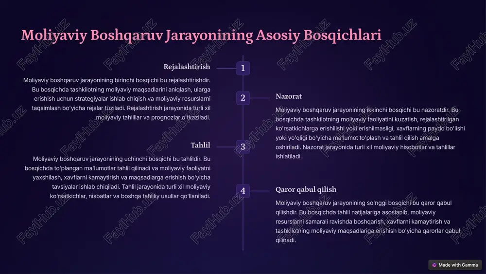 larni prognozlash moliyalashtirishni prognozlash 4 moliyaviy nazorat va tahlil nazorat tahlil rejalashtirilgan ko'rsatkichlarga erishilishi yoki erishilmasligi, xavflarning paydo bo'lishi yoki yo'qligi bo'yicha ma'lumot to'plash va tahlil qilish to'plangan ma'lumotlarni tahlil qilish va moliyaviy faoliyatni yaxshilash, xavflarni kamaytirish va maqsadlarga erishish bo'yicha tavsiyalar ishlab chiqish moliyaviy hisobotlar va tahlillarni ishlatish moliyaviy ko'rsatkichlar, nisbatlar va boshqa tahliliy usullarni qo'llash moliyaviy faoliyatni kuzatish moliyaviy faoliyatni chuqur tushunish 5 moliyaviy qarorlar qabul qilish ma'lumotlarni tahlil qilish moliyaviy qarorlar qabul qilishdan oldin, tashkilotning moliyaviy ahvoli, bozor sharoitlari, raqobatbardoshlik muhiti va boshqa muhim omillarni tahlil qilish kerak. qaror variantlarini baholash tahlil natijalariga asoslanib, turli xil qaror variantlarini baholash kerak. har bir variantning ijobiy va salbiy tomonlarini, xavflarini va potentsial natijalarini o'rganish muhimdir. qaror qabul qilish baholash natijalariga asoslanib, eng maqbul qaror qabul qilinadi. qaror qabul qilishda tashkilotning maqsadlari, xavflar va resurslar hisobga olinadi. 6 moliyaviy resurslarni samarali taqsimlash rejalashtirish moliyaviy resurslarni samarali ravishda taqsimlash uchun birinchi …