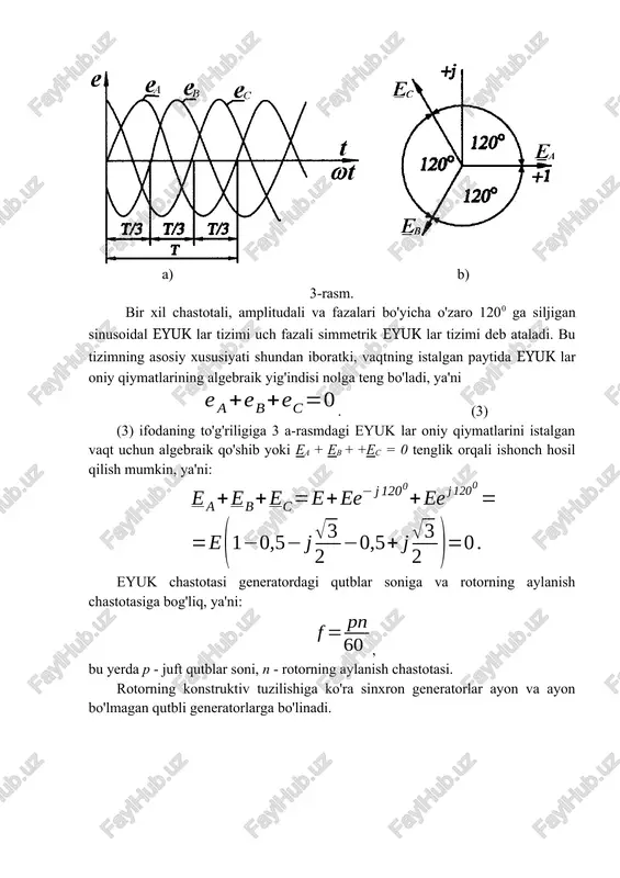 m a w sin = ) 120 sin( 0 - = t e e m b w ) 240 sin( 0 - = t e e m c w . ; ; 0 0 0 120 240 120 j j c j b a ee ee e ee e e e = = = = - - 0 = + + c b a e e e . 0 2 3 5 , 0 2 3 5 , 0 1 0 0 120 120 = ÷ ÷ ø ö ç ç è æ + - - - = = + + = + + - j j e ee ee e e e e j j c b a 60 pn f = 3 e, zs e; l, zp 48, 43 oo an! 4 eer~ io 2 oh z. e l, aed 7 aol) ac, wy) a) 3.1—rasm b)