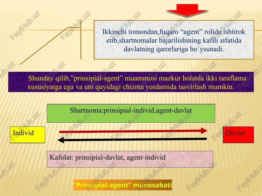avlatlar,davlatni nazorat qiluvchi guruhga muholifat,mafiya,ijtimoiy guruh,hakamlar sudyasi ishtirok etishi mumkin. ekspluatatorlik davlatining mulkchilik huquqlarini tafsirlash va himoya qilishdagi asosiy maqsadi “mulkning bosharuvchi rentasini oshiruvchi tarkibiga” erishishdan iborat,hatto agar bunga umuman jamiyat farovonligiga ziyon yetkazib erishilsada. shartnomaviy davlatdan farqli o`laroq ekspluatatorlik davlati o`z daromadini (soliq tushumlari),aniqrog`i-davlat apparatini nazorat qiluvchi guruhning daromadini oshirish uchun majbur qilish monopoliyasidan foydalaniladi. 3. “ekspluatatorlik” davlati tushunchasi og`ir soliqlarning oldindan aytib berilishi davlatning ham,uning fuqarolarining ham manfaatlariga xizmat qiladi,bunda davlat uzoq muddatli istiqbolda barqaror daromadga ega bo`ladi,fuqarolar esa o`z faoliyatini davlatga ajratmalarning yuqori,lekin oldindan ma`lum bo`lgan darajasini hisobga olgan holda rejalashtirish imkoniyatiga ega bo`ladi. eksplutatorlik davlati faoliyatidan ko`riladigan zararni faqat og`ir soliqlar (nohaq yig`imlar) va mulkchilik huquqlarini taqsimlash muntazam va oldindan aytib bo`ladigan xususiyatga ega bo`lgan taqdirda qisqartirish mumkin. o`bekiston respublikasining soliq kodeksi o`zbekiston respublikasining 25.12.2007 y o`re-136-son qonuni bilan tasdiqlangan 01.01.2008 y dan e`tiboran amalga kiritilgan. mazkur kodeksga quyidagilarga muvofiq o`zgartirishlar kiritilgan: o`zr 29.12.2008 y. o`rq-196-son …