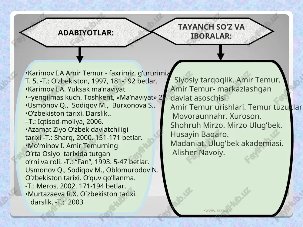 o), xums, baalbek (ba'albak), dimishq (damashq) kabi yirik shaharlari va iroqi arabning ubuliston o'lkasi (qad. kappadokiya) bilan bag'dod, shuningdek turkiyaning katta qismi zabt etiladi. anqara jangida amir temur jahonning buyuk sarkardalaridan biri boyazid yildirim ustidan g'alaba qozondi www.arxiv.uz www.arxiv.uz dargoh bosh vazir mulkchyilik va soliq ishlari vaziri xolisa (askarlar maoshi va oziq-ovqat ta’minoti bilan shug’ ullanuvchi) moliya vaziri harbiy vazir jibachi xazinachi saroy vaziri dorichi sozanda bitikchi bosh xojib tabiblar munshyilar bakovul choparlari davlatning boshqaruv tizimi www.arxiv.uz www.arxiv.uz 1 1 13 * 13 www.arxiv.uz 1-sayyidlar, ulamo, shayxlar va fozillar; 2-aqlli kishilar va kengash sohiblari; 3-duogo'y kishilar; 4-amirlar, sarhanglar, sipohsolorlar; 5-sipoh va raiyat; 6-ishonchli, to'g'ri e'tiqodli kishilar; 7-vazirlar, devon kotiblari va munshiylar; 9-muhaddislar, payg'ambarlar va avliyolar tarixini o'rganuvchi tarixchilar; 10-mashoyixlar, sufiylar, oriflar; 11-kasbu hunar egalari; 12-sayohatchilar, musofirlar. amir temur davlatidagi ijtimoiy tabaqalar: www.arxiv.uz shaxulislom sadriy a’zam a’lam qozikalon qozi ahdos muhtasib qozi askar mutavalli mamlakatda diniy hokimiyat tizimi quyidagi tarzda boshqarilgan …