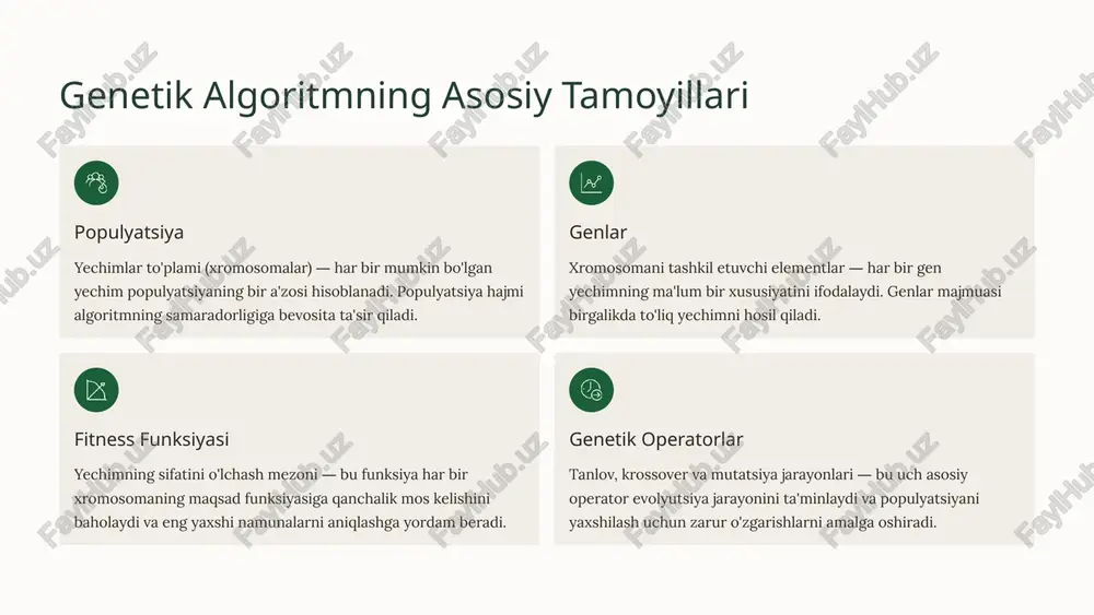 yoki juda uzoq vaqt talab qiladi. genetik algoritmlar esa global optimal yechim topish imkoniyatini beradi va hisoblash vaqtini sezilarli darajada qisqartiradi. asosiy cheklovlar: quvvat balansini ta'minlash generatorlarning yuklash chegaralari kuchlanish darajalarini saqlash liniyalarning o'tkazuvchanlik qobiliyati tizim barqarorligi talablari 30% samaradorlik oshishi energiya sarfini optimallashtirish orqali erishilgan tejamkorlik 45% 45% hisoblash vaqtini qisqarishi an'anaviy usullarga nisbatan vaqt tejash 85% global optimal topish ehtimoli to'g'ri sozlangan genetik algoritm natijasi yetkazib berish marshrutini optimallashtirish marshrutni kodlash har bir marshrut xromosoma sifatida ifodalanadi — genlar yetkazib berish nuqtalarining ketma-ketligini bildiradi fitness baholash umumiy masofa, vaqt sarfi, yoqilg'i xarajati va mijozlar prioritetlariga mosligi asosida yechim sifati baholanadi evolyutsiya jarayoni tanlov, krossover va mutatsiya operatorlari orqali yangi, yaxshiroq marshrutlar generatsiya qilinadi optimal natija bir necha iteratsiyadan so'ng eng samarali marshrut topiladi va amaliyotda qo'llaniladi zamonaviy logistika kompaniyalari dhl, amazon, ups kabi ulkan tashkilotlar yetkazib berish marshrutlarini optimallashtirish uchun genetik algoritmlardan foydalanmoqda. bu ularga kuniga millionlab dollar …