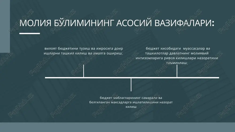 hamda kerakli takliflar tayorlashdan iborat toshkent shahar mirzo ulug'bek tumani moliya bo'limining yillik daromad ko'rsatkichlari tahlili(2022-yil holati) ming.so'm 2022-yil mahalliy budjet daromadlari jadvalidan shuni ko'rish mumkinki jami daromadlar reja bo'yicha 158 695 540.0 ming so'm bo'lgan, 183 923 174.1 ming so'mni tashkil etgan va 25 227 634.1 ming so'm ortig'i bilan bajarilgan. asosiy ya'ni eng ko'p daromad aksiz solig'idan tushgan 72 589 522 ming so'm. eng kam daromad suv resurslaridan foydalanganlik uchun soliq, bundan elektr stansiyalari tomonidan to'lanadigan soliq mustasno 3 342 457 ming so'm tushgan. mirzo ulug'bek tumani iqtisodiyot va moliya bo'limining 2021-2022 yillardagi sof mahalliy budjet daromadlarini ko'rib chiqadigan bo'lsak daromadlar 2021-yilda rejalashtirilgan daromad 111 045 831,1 ming so'm bo'lgan ammo 128 180 541,0 ming so'mni tashkil etgan va 17 134 709,9 ming so'mga ortig'i bilan daromad olingan. 2022-yilda esa 158 695 540.0 ming so'm rejalashtirilgan va 183 923 174.1 ming so'mni tashkil etgan va 25 227 634.1 …