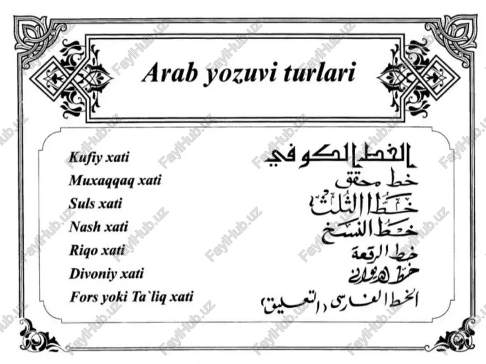 bi turkcha-o'zbekcha so‘zlarda esa 5 tadan fonema bor, ular yozuvda ham 5 harf bilan ifoda etiladi: gal g2 jee gud gus. ko'rinadiki, arab yoni tlan sh yoru stosidashallangan esi o'zbek ‘yoouvi bu jihatdan aynan bir xil emas ekan. qaéimgi turkiy yozuvlar tasiri ese rahe yon! so'adag bar bir tovutas lobia loa odalaches. ona ildirilgen, iekin bu tlga arab tlidan o'tib o'zlashib qolgan so‘zlar ko‘pligi tufayli, ‘uning fonografiklik xususiyati ochiq ko‘rinmay qoladi. arabcha so‘zlaming boshida va oxirida kelganda alif (|) ham sof unli tovushai ifoda gilmayel, ‘aza’, “btida’ so‘zlaridagi kabi hamza (¢) bilan qandaydir bir to'siq bilan aytiluvchi chala unli tovushni bildirad hozirgi yozuvimizdagi kabi eski o'zbek yozuvida ham harflar o‘zaro bir-bitlari bilan qo'shib yoziladi. qo'shib yozish talabi bilan yoki qo’shib yozish natijasida hharflar so‘zing qaysi o'mida kelishiga qarab turlicha ko'rinishlar kasb etadi: so‘zning boshida kelsa — bir xl, so'z orasida kelsa — ikkinchi sil, so'z oxirida kelsa — vuchincht xil. …