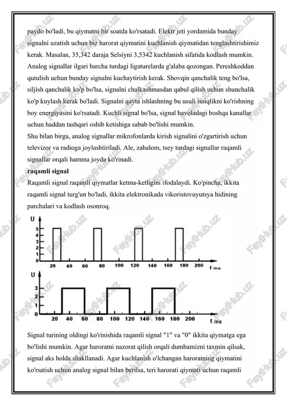i ko'rishning boy energiyasini ko'rsatadi. kuchli signal bo'lsa, signal havoladagi boshqa kanallar uchun haddan tashqari oshib ketishiga sabab bo'lishi mumkin. shu bilan birga, analog signallar mikrofonlarda kirish signalini o'zgartirish uchun televizor va radioga joylashtiriladi. ale, zahalom, tsey turdagi signallar raqamli signallar orqali hamma joyda ko'rinadi. raqamli signal raqamli signal raqamli qiymatlar ketma-ketligini ifodalaydi. ko'pincha, ikkita raqamli signal turg'un bo'ladi, ikkita elektronikada vikoristovuyutsya hidining parchalari va kodlash osonroq. signal turining oldingi ko'rinishida raqamli signal "1" va "0" ikkita qiymatga ega bo'lishi mumkin. agar haroratni nazorat qilish orqali dumbamizni taxmin qilsak, signal aks holda shakllanadi. agar kuchlanish o'lchangan haroratning qiymatini ko'rsatish uchun analog signal bilan berilsa, teri harorati qiymati uchun raqamli signalga bir xil miqdordagi kuchlanish impulslari beriladi. bu erda kuchlanish impulsining o'zi "1" ga teng, haqiqiy kuchlanish esa "0" dir. pulsni dekodlash va chiqish ma'lumotlarini tiklash uchun apparat mavjud. grafikda raqamli signal qanchalik ko'rinadiganligini ko'rsatib, biz nol qiymatdan maksimal qiymatga o'tish …