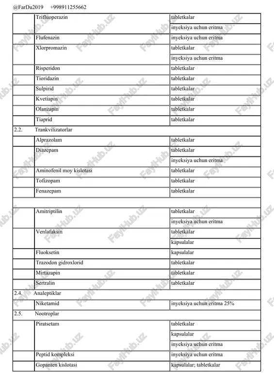 talar 4.1. xolinomimetik va antixolinesteraz vositalar pilokarpin ko‘z tomchilari 1% neostigmin inyeksiya uchun eritma galantamin gidrobromid inyeksiya uchun eritma 0,5% tabletkalar 4.2. xolinergik vositalar donepezil gidroxlorid tabletkalar 4.3. miorelaksantlar pipekuroniy bromid liofillangan kukun suksametoniy yodid inyeksiya uchun eritma tizanidin tabletkalar tolperizon tabletkalar inyeksiya uchun eritma a turdagi botulotoksin inyeksiya uchun liofillangan kukun 4.4. spazmolitik vositalar (asosan periferik xolinoreaktiv tizimlarini bloklovchi antixolinergik vositalar) atropin ko‘z tomchilari inyeksiya uchun eritma kukun platifillin inyeksiya uchun eritma ganglioblokatorlar geksametoniy benzosulfonat inyeksiya uchun eritma 5. me’da-ichak tizimi patologiyalarini davolash uchun qo‘llaniladigan vositalar 5.1. qusishga qarshi vositalar metoklopramid tabletkalar inyeksiya uchun eritma ondansetron tabletkalar inyeksiya uchun eritma 5.2. me’da-ichak yarasiga qarshi vositalar ranitidin inyeksiya uchun eritma tabletkalar famotidin inyeksiya uchun liofillangan kukun kapsulalar 5.3. proton nasos ingibitorlari omeprazol inyeksiya uchun liofillangan kukun kapsulalar pantoprozol tabletkalar inyeksiya uchun liofillangan kukun 5.4. antatsid vositalar alyuminiy va magniy birikmalari tabletkalar ichish uchun suspenziya 5.5. surgi vositalar laktuloza sirop natriy …