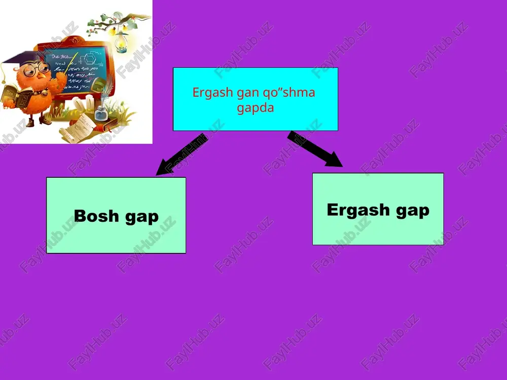 bir nechta ergash gapli qo'shma gap - Page 3