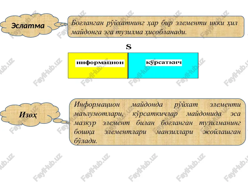 node* next; node* prev; }; * ro'yhat oxiriga element qo'shish node* p = new node; cin>>numb; p->info = numb; p->next = null; if (lst == null) { lst = p; lastptr = p; } else { lastptr->next = p; lastptr = p; } * ro'yhat boshidan element o‘chirish node* p = new node; if (lst == null) cout next ; delete(p); } * ro'yhatdan elementni qidirish node* find(node *lst, int x) { node *p=lst; while(p) if (p->inf==x) return p; else p = p->ptr; return 0; } * ro'yhat elementlarini ekranga chiqarish void print(node *lst) { node* p = lst; while(p) { cout inf "; p = p->ptr; } cout ptr=null; lst=p} lst 4. aks xolda, ya'ni ro'yxat bo'sh bo'lmasa, yangi yaratilayotgan element ptr maydoniga ro'yxatning 1-element adresini yozamiz p->ptr = lst; 5. ro'yxat boshi ko'rsatkichini yangi elementga to'g'irlaymiz. lst=p; stekka element kiritish dasturi class node{ public: int info; node* ptr; …